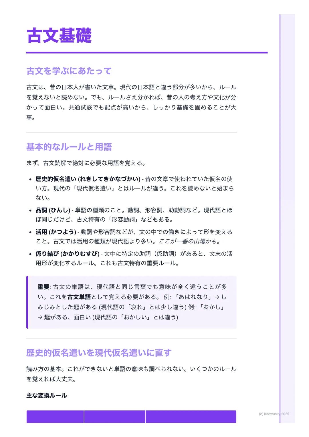 # 古文基礎
古文を学ぶにあたって
古文は、昔の日本人が書いた文章。現代の日本語と違う部分が多いから、ルール
を覚えないと読めない。でも、ルールさえ分かれば、昔の人の考え方や文化が分
かって面白い。共通試験でも配点が高いから、しっかり基礎を固めることが大
事。
基本的なルー