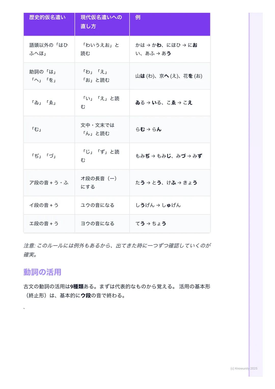# 古文基礎
古文を学ぶにあたって
古文は、昔の日本人が書いた文章。現代の日本語と違う部分が多いから、ルール
を覚えないと読めない。でも、ルールさえ分かれば、昔の人の考え方や文化が分
かって面白い。共通試験でも配点が高いから、しっかり基礎を固めることが大
事。
基本的なルー