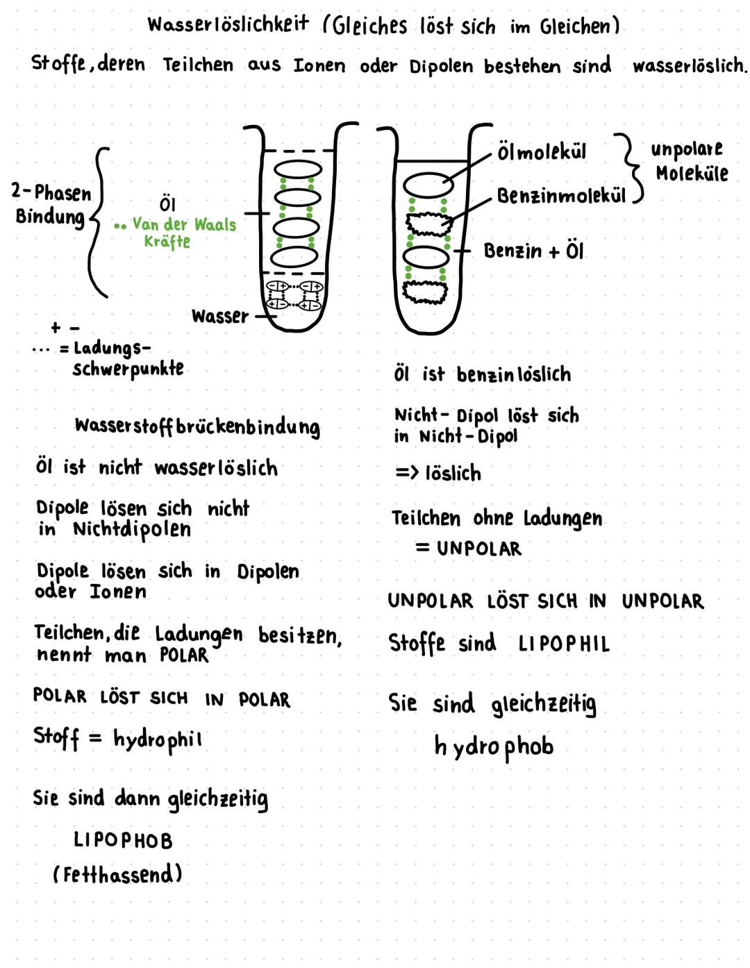 So lösen sich Salze im Wasser
Salze sind Stoffe, die aus Ionen bestehen
Kochsalzkristall
+
+
+
✪oo
+
Hydrathülle
+
+
MEERWASSER
S+
..⁰⁰
000