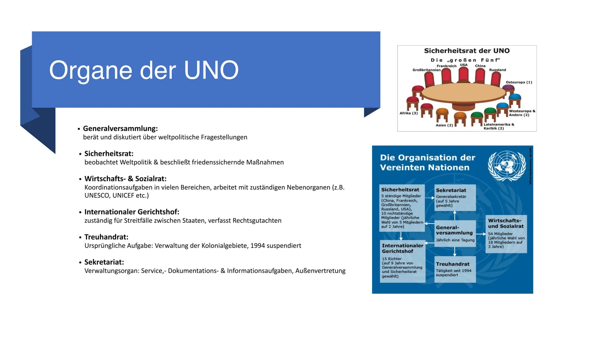 # UNO
INTERNATIONALE ORGANISATIONEN (INKLUSIVE VÖLKERRECHT) # Gliederung
I. Begriffserklärung
II. historische Entwicklung
III. Aufgaben
IV.