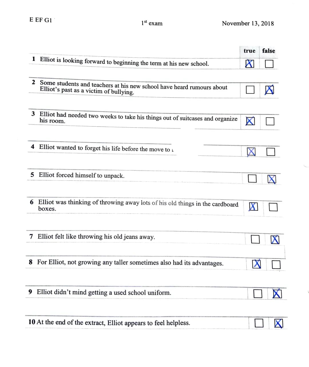 E EF G:
1st exam
November 13, 2018
Name:
Lese- und Schreibkompetenz integriert
## New school, new beginning Graham Gardner
In Graham Gardner
