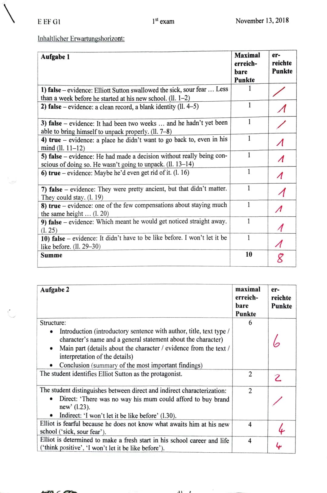 E EF G:
1st exam
November 13, 2018
Name:
Lese- und Schreibkompetenz integriert
## New school, new beginning Graham Gardner
In Graham Gardner
