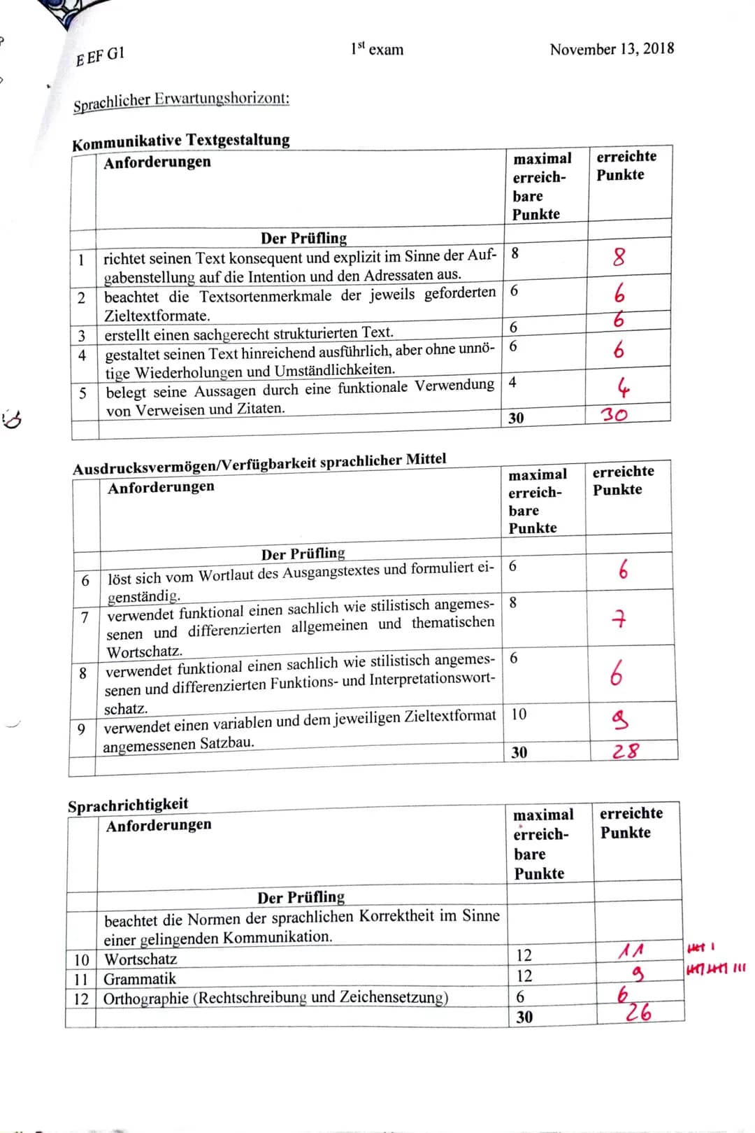E EF G:
1st exam
November 13, 2018
Name:
Lese- und Schreibkompetenz integriert
## New school, new beginning Graham Gardner
In Graham Gardner