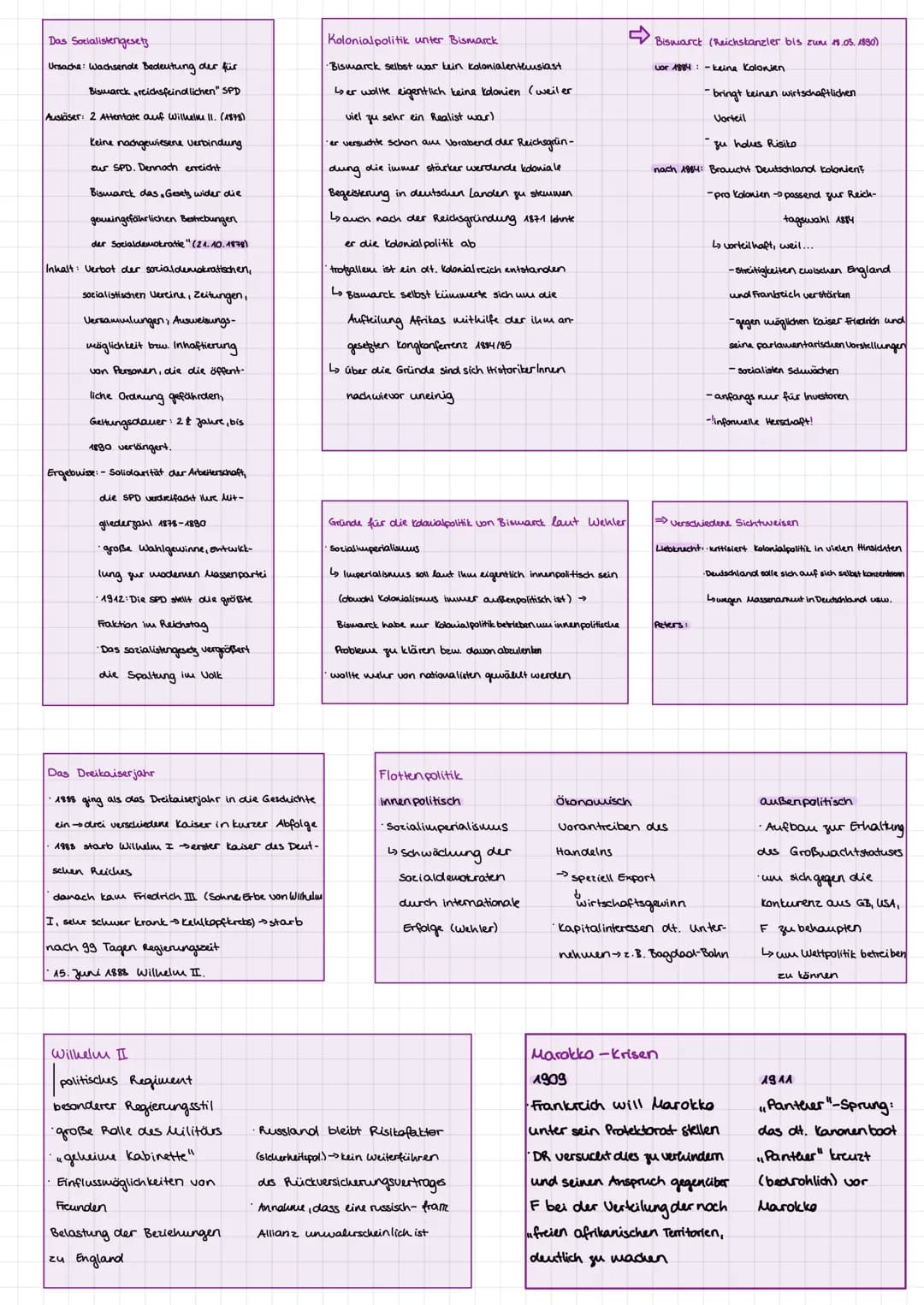 - aus Kolonialismus entstanden
- Entstehung
- Technik
- Industrialisierung
- Kapital
- Bevölkerungswachstum ("Lebensraumerweiterung"