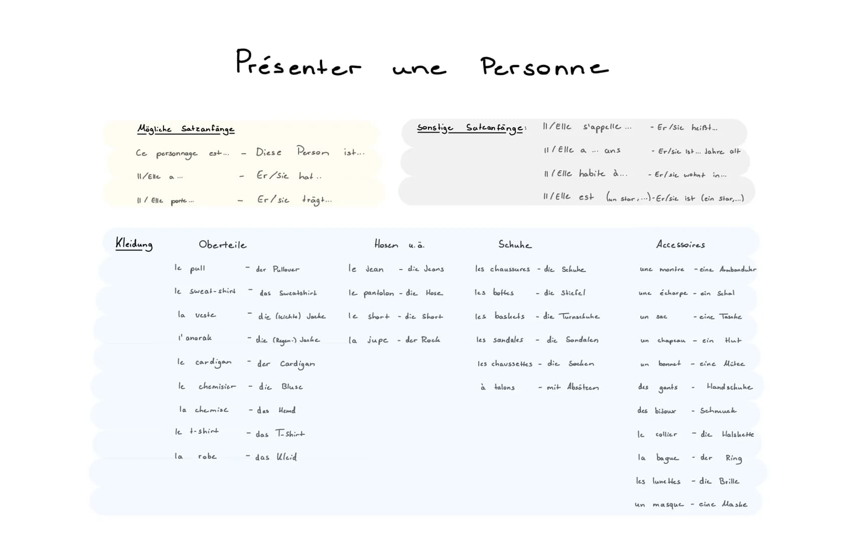 # Les couleurs
- = noir
- = Blanc
- = Violet
- = Gris
- = Bleu
- = Jaune
- = Vert
- = Orange
- = Marron
- = Rouge # Présenter une Personne