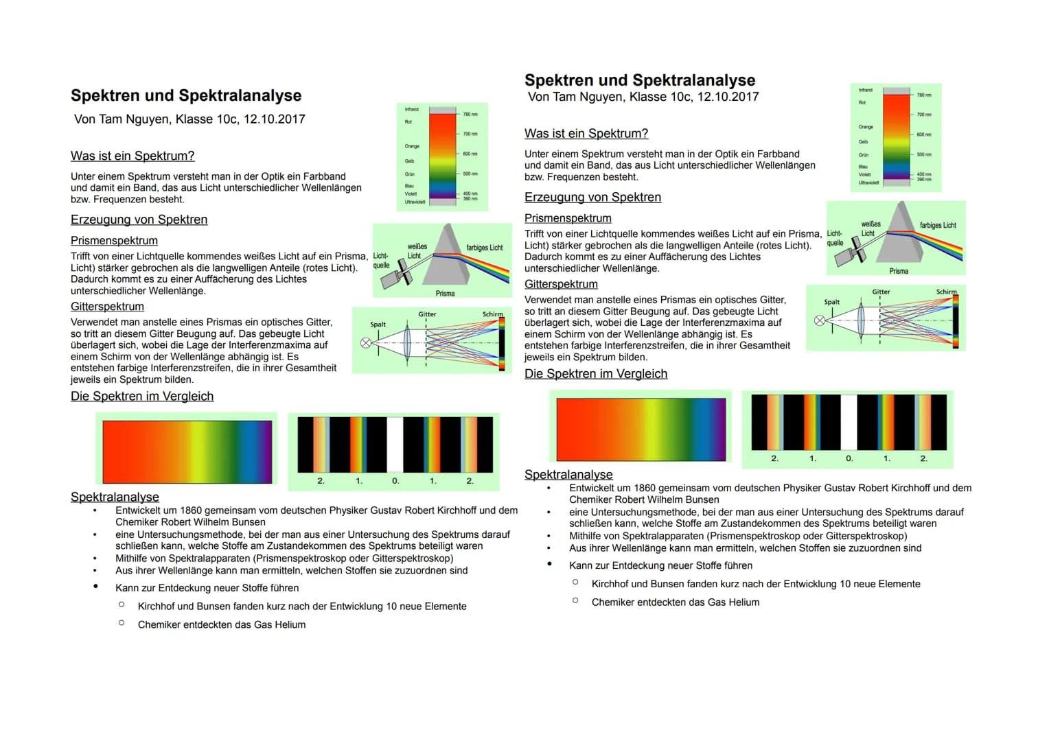 Was ist ein Spektrum? KLICK
Unter einem Spektrum versteht man in der Optik ein Farbband, also ein
Band, das aus Licht unterschiedlicher Well