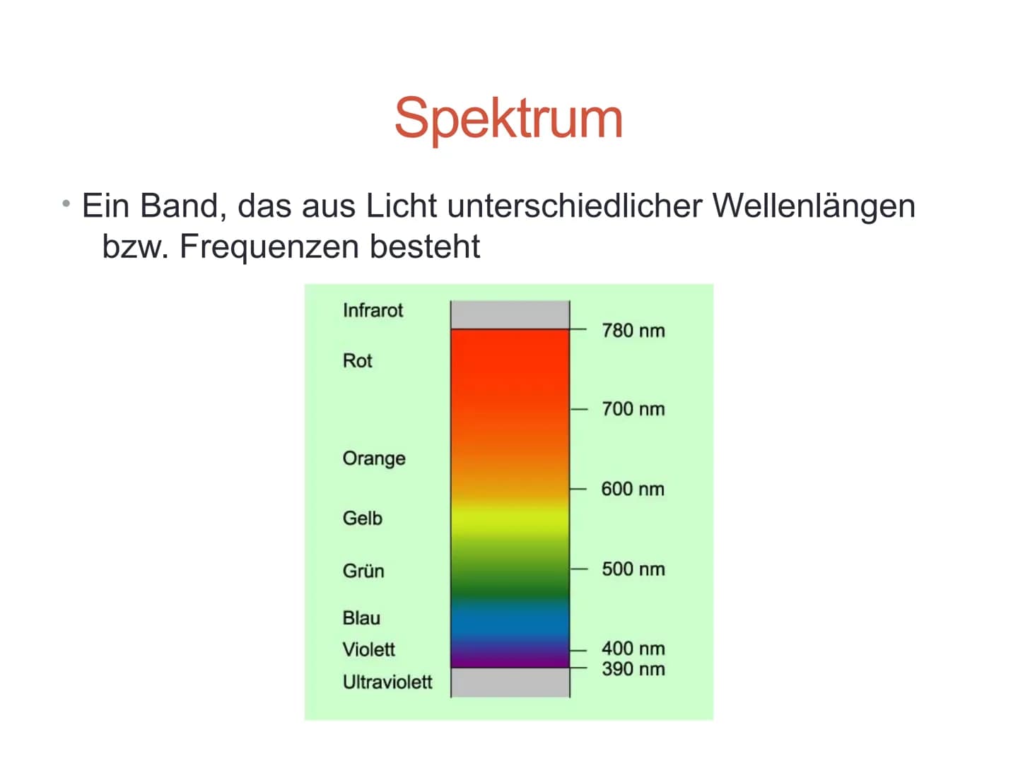 Was ist ein Spektrum? KLICK
Unter einem Spektrum versteht man in der Optik ein Farbband, also ein
Band, das aus Licht unterschiedlicher Well