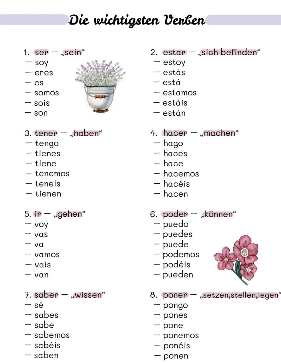 # Die wichtigsten Verben
1. ser - „sein"
- soy
- eres
- es
- somos
- sois
- son
2. estar - „sich befinden"
- estoy
- estás
- está
- estamo