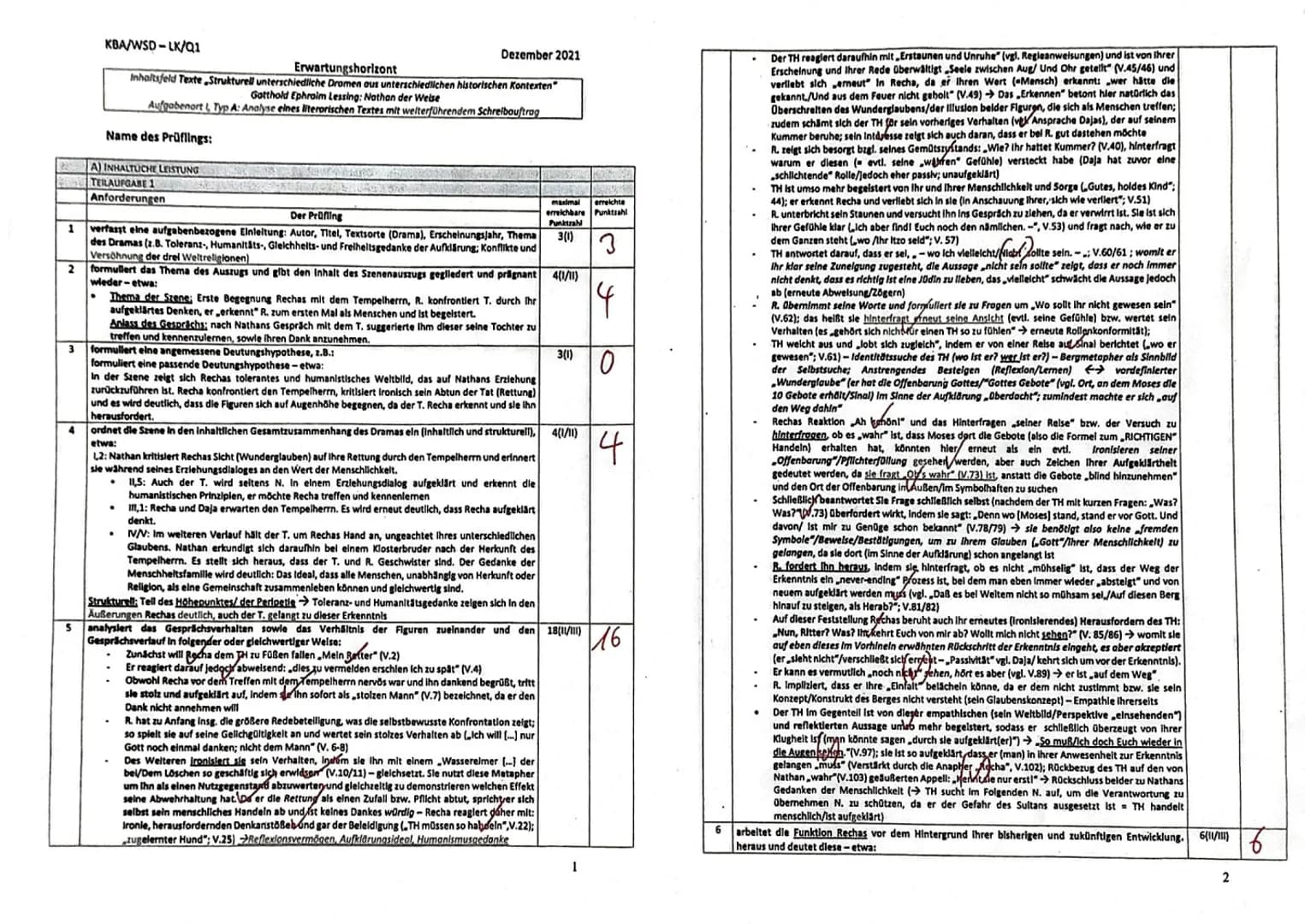 Hussein Khafaga
Deutsch LK Q1
(WSD KBA)
2. Klausur
20.12.2021
Bezug zu den Vorgaben: Strukturell unterschiedliche Dramen aus unterschiedli