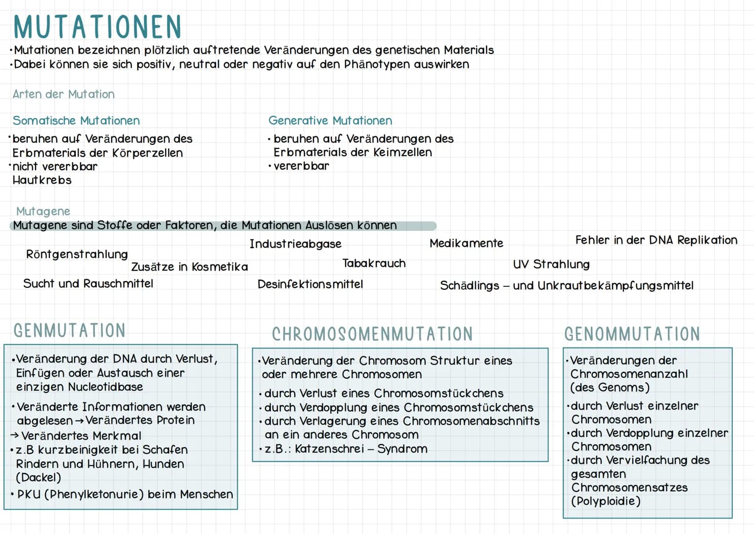 # MUTATIONEN
* Mutationen bezeichnen plötzlich auftretende Veränderungen des genetischen Materials
* Dabei können sie sich positiv, neutral