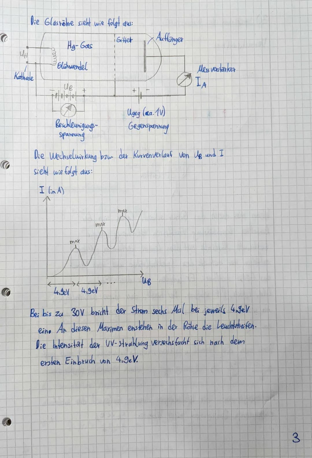 # Auswertung:
Welche Wellenlängen haben diese Farblinien?
Aus dem Versuch zur Wellenlängenbestimmung eines Lasers
Wissen wir:
(Ⅰ) $\lambda =