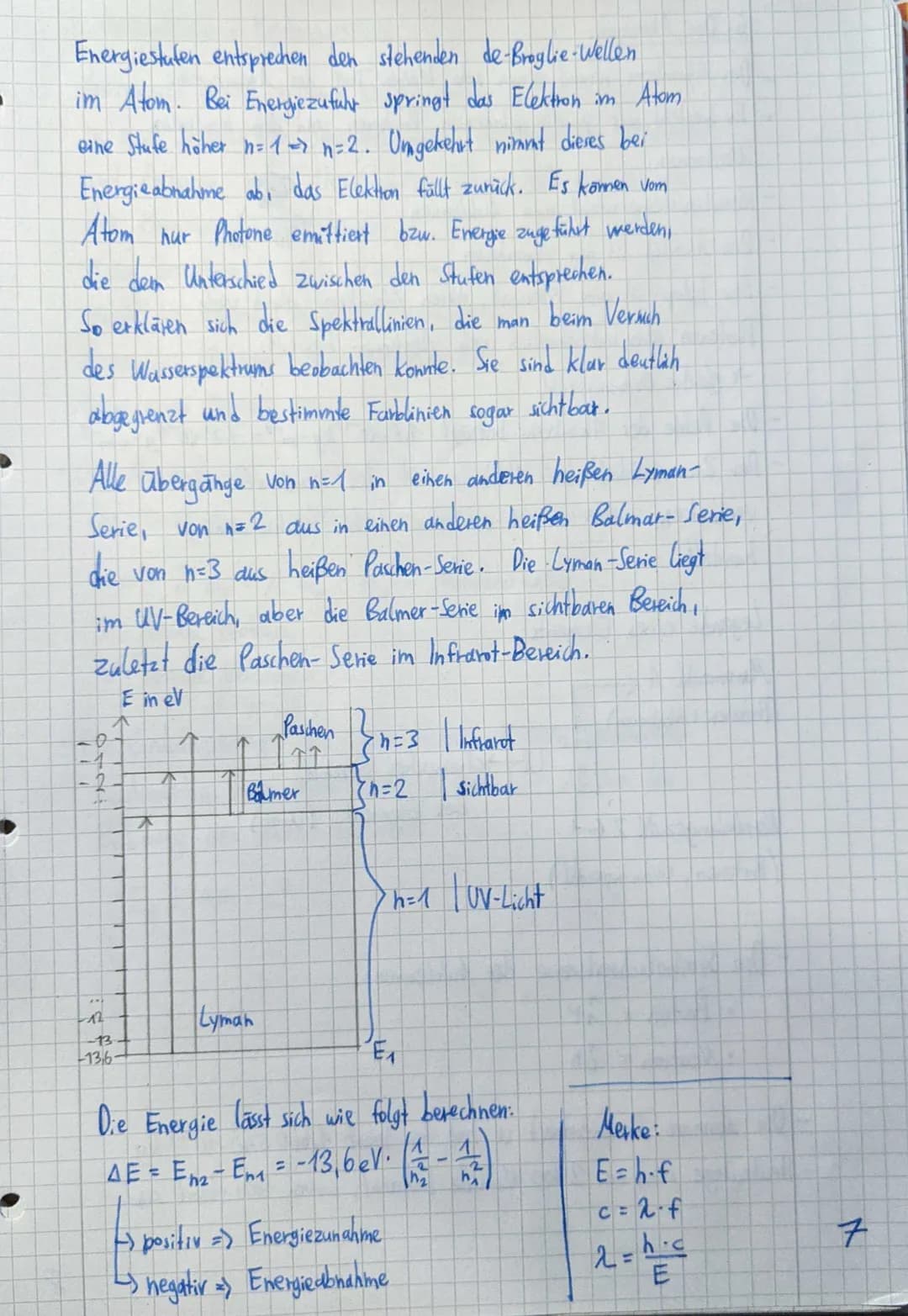 # Auswertung:
Welche Wellenlängen haben diese Farblinien?
Aus dem Versuch zur Wellenlängenbestimmung eines Lasers
Wissen wir:
(Ⅰ) $\lambda =