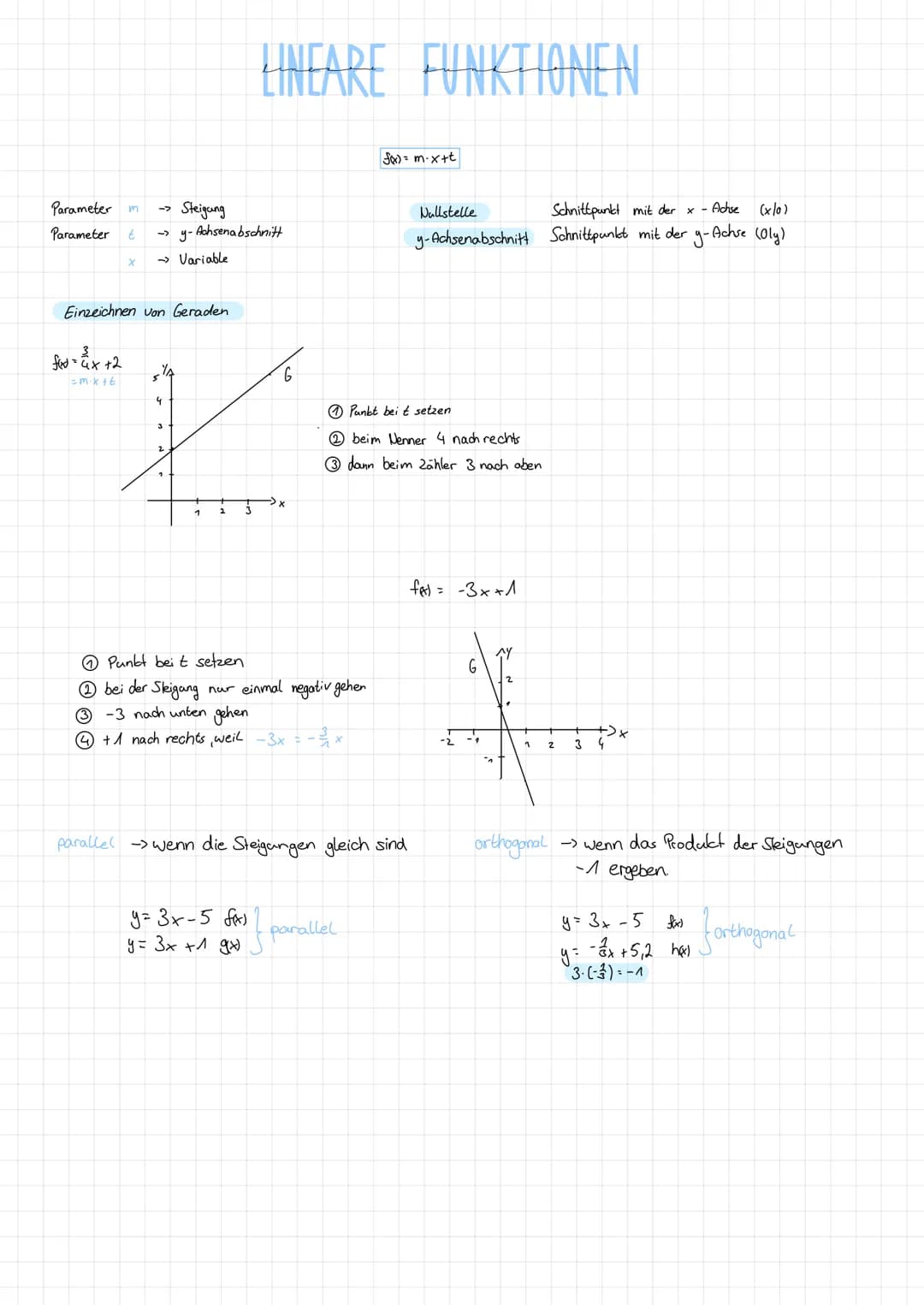 # LINEARE FUNKTIONEN
$f(x) = m \cdot x + t$
Parameter m -> Steigung
Parameter t -> y-Achsenabschnitt
x -> Variable
Nullstelle: Schnittpun