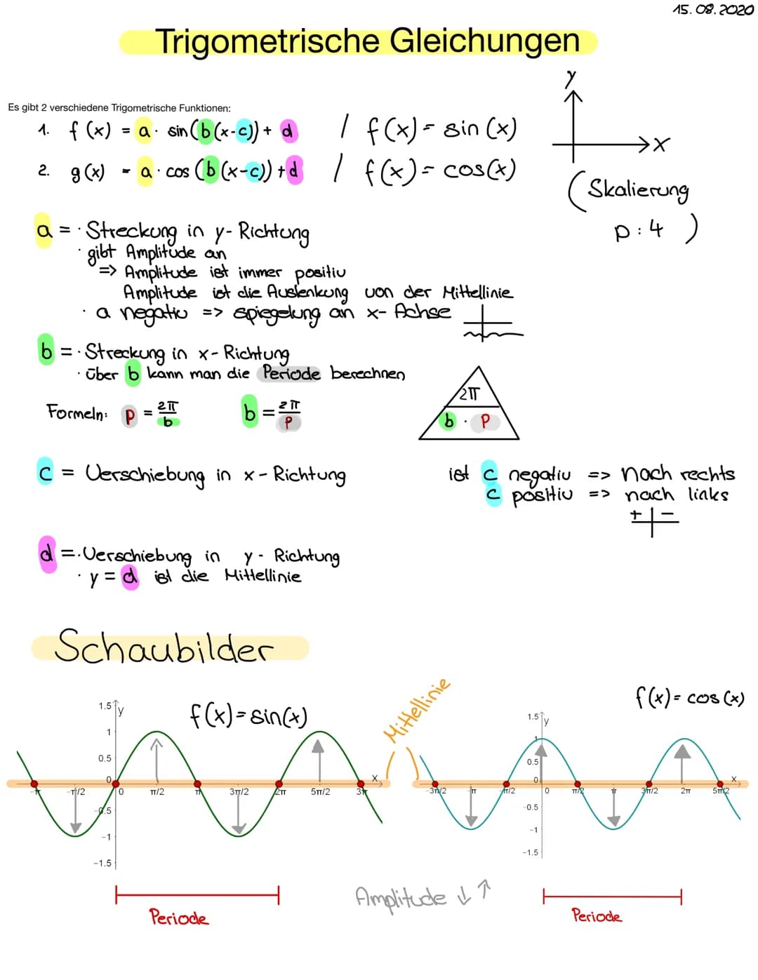 15.08.2020
# Trigometrische Gleichungen
Es gibt 2 verschiedene Trigometrische Funktionen:
1. $f(x) = a \cdot \sin(b(x-c)) + d \quad / \quad