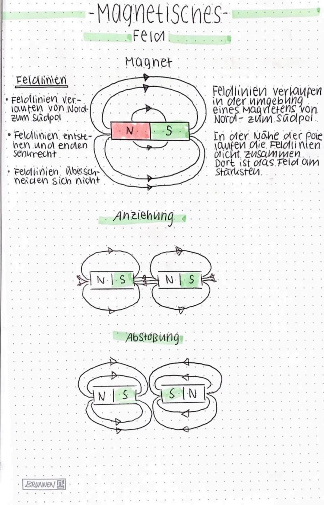 # ELEMENTARMAGNETENMODELL
12.03.2020
## Unmagnetisierter Stoff
Beim magnetisieren richtet
man im Eisen Elementar-
magnete aus..
Im nicht