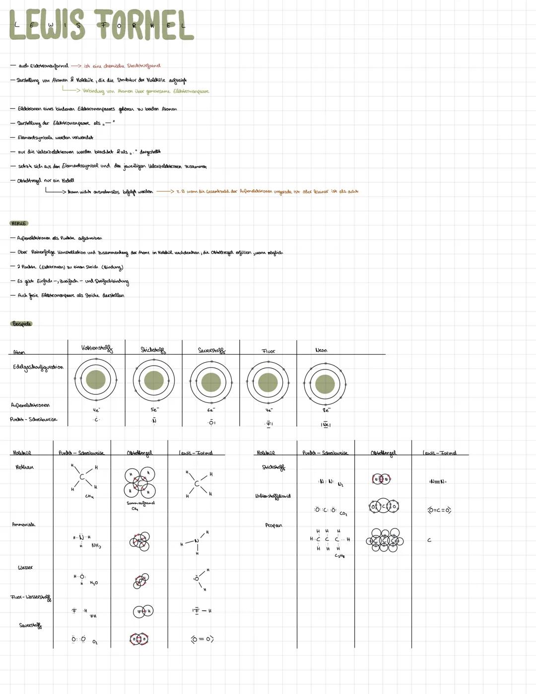 LEWIS FORMEL
- auch Elektronen formel -> ist eine chemische Strukturformel
-Darstellung von Atomen & Molekük, die die Struktur der Moleküle
