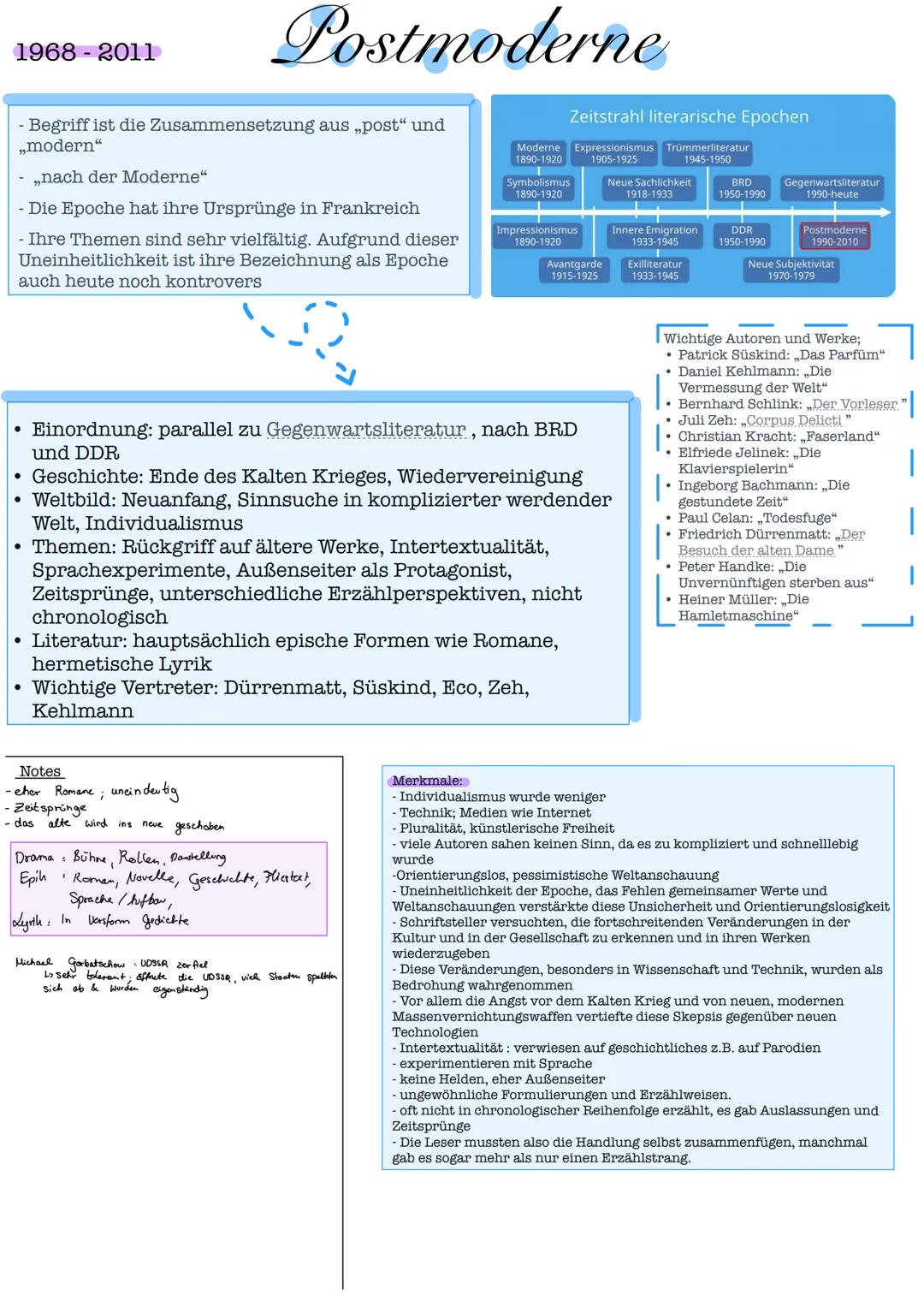 # 1968-2011
# Postmoderne
- Begriff ist die Zusammensetzung aus „post" und
„modern"
- „nach der Moderne"
- Die Epoche hat ihre Ursprünge