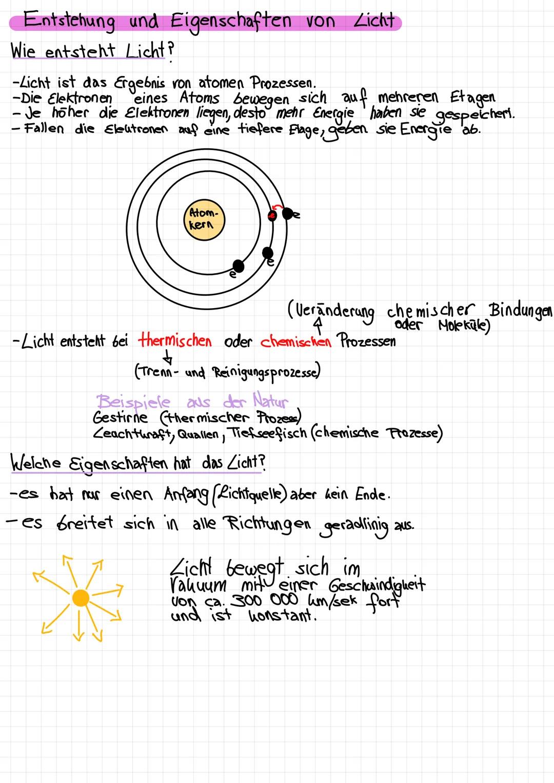 Entstehung
Wie entsteht Licht?
und Eigenschaften von Licht
-Licht ist das Ergebnis von atomen Prozessen.
-Die Elektronen
eines Atoms bewegen