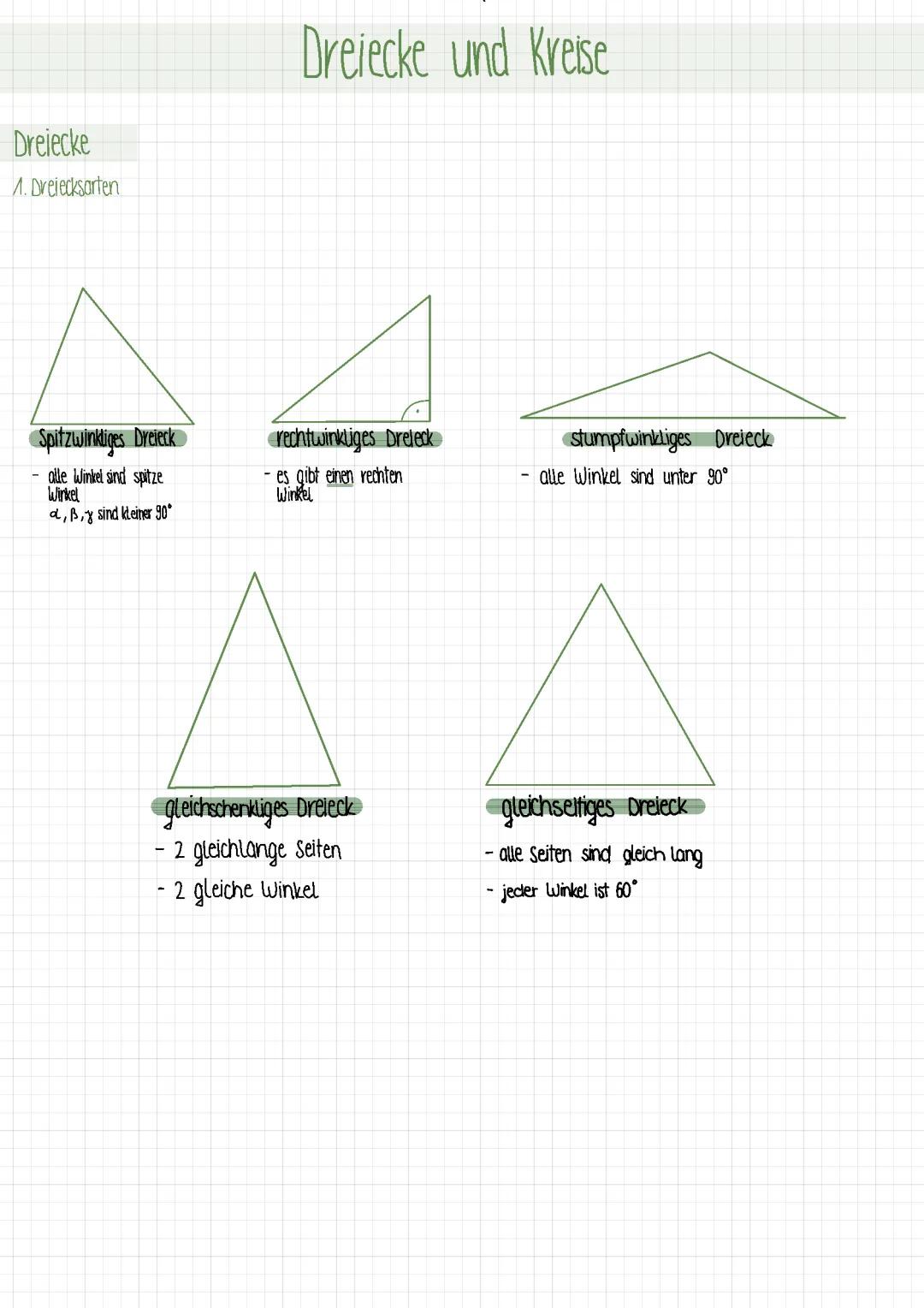 Arten von Dreiecken - Einfache Erklärung