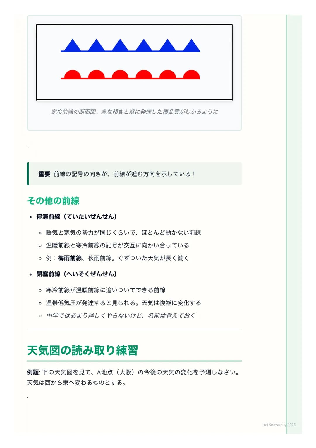 # 前線と日本の天気
## はじめに - 天気はどうやって変わる?
天気は毎日変わるけど、その変化にはちゃんと理由がある。特に、暖かい空気と
冷たい空気がぶつかることで、雲ができたり雨が降ったりする。この空気のかた
まりの境目のことを前線という。前線の動きを理解すると、天気予