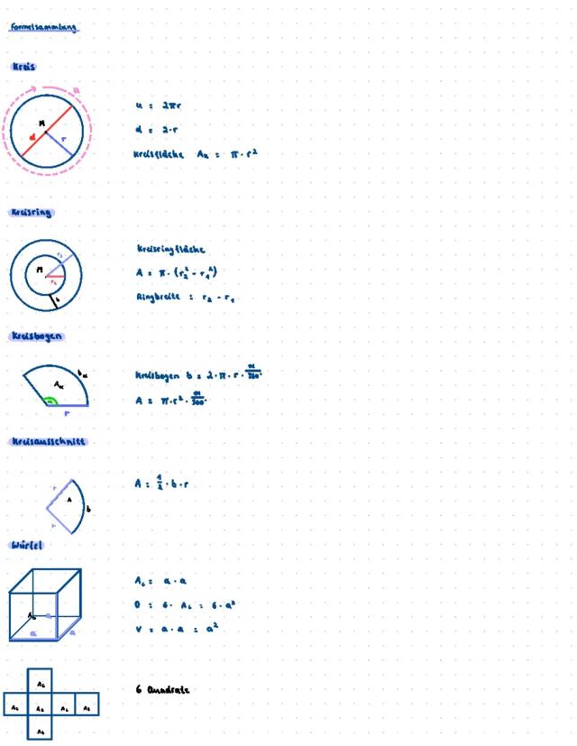 Know Kreis- und Körperberechnung thumbnail