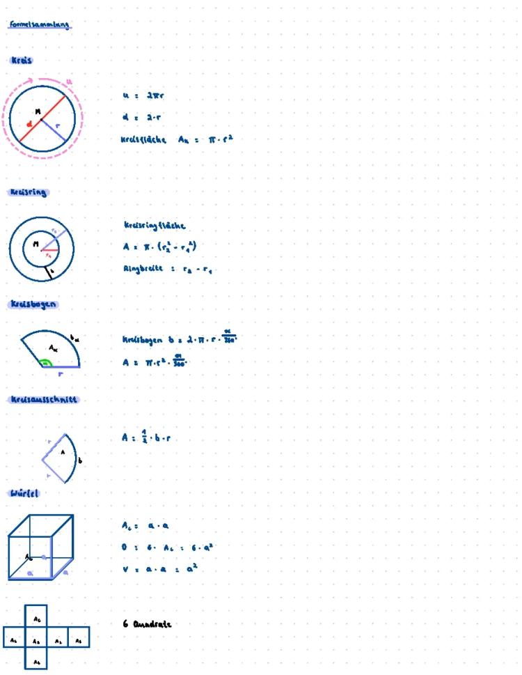 Know Kreis- und Körperberechnung thumbnail