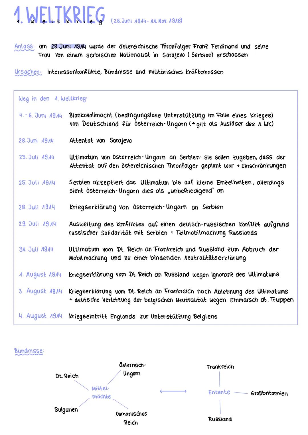 Lernzettel 1. Weltkrieg