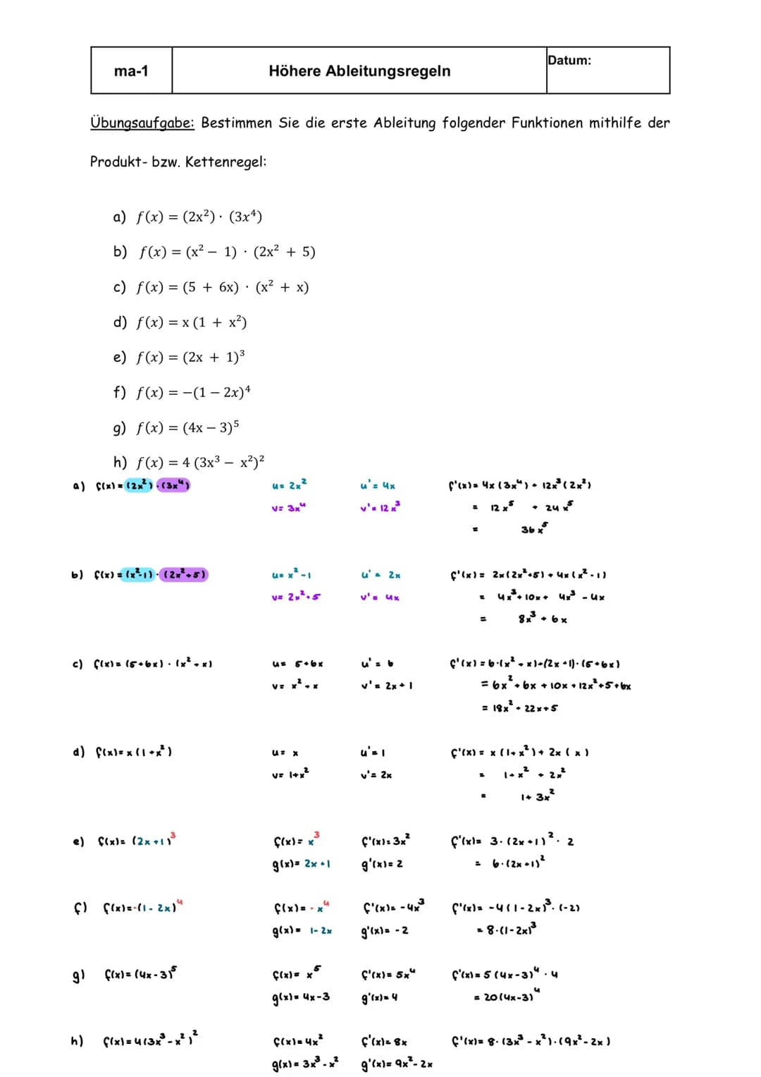 # Graphisches ableiten
## Graph der Ableitungsfunktion herleiten
| f(x) | f'(x) |
|---|---|
| Steigung | |
| -positiv | f'(x)>0 |
| -negat