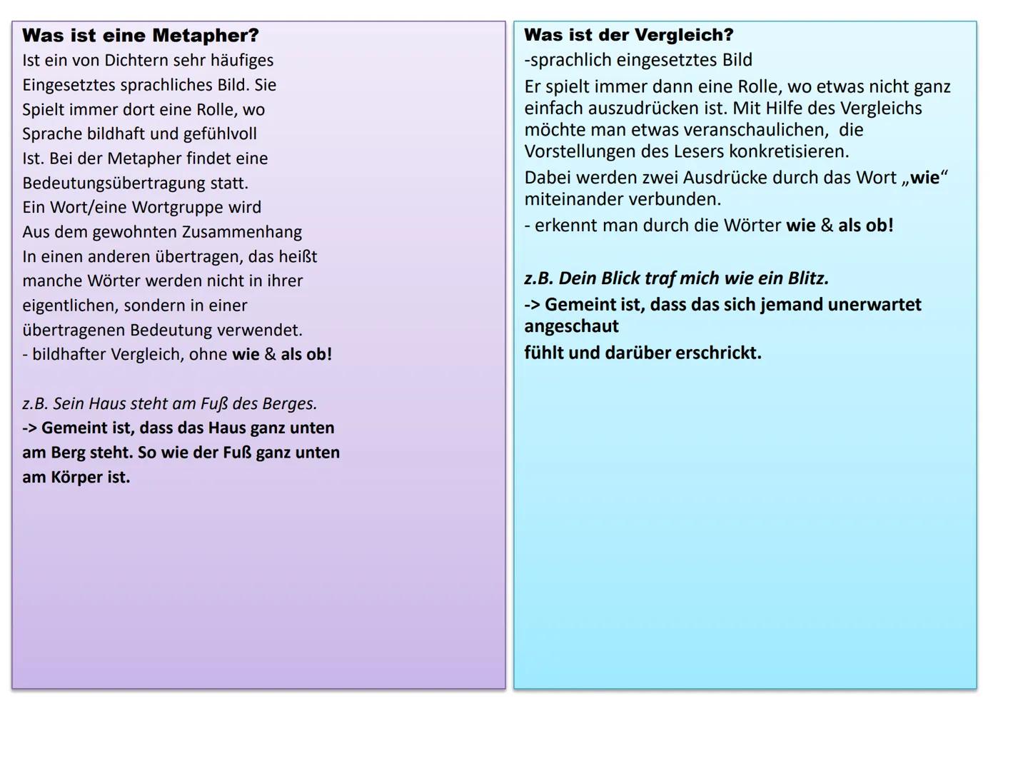 Was ist eine Metapher?
Ist ein von Dichtern sehr häufiges
Eingesetztes sprachliches Bild. Sie
Spielt immer dort eine Rolle, wo
Sprache bildh