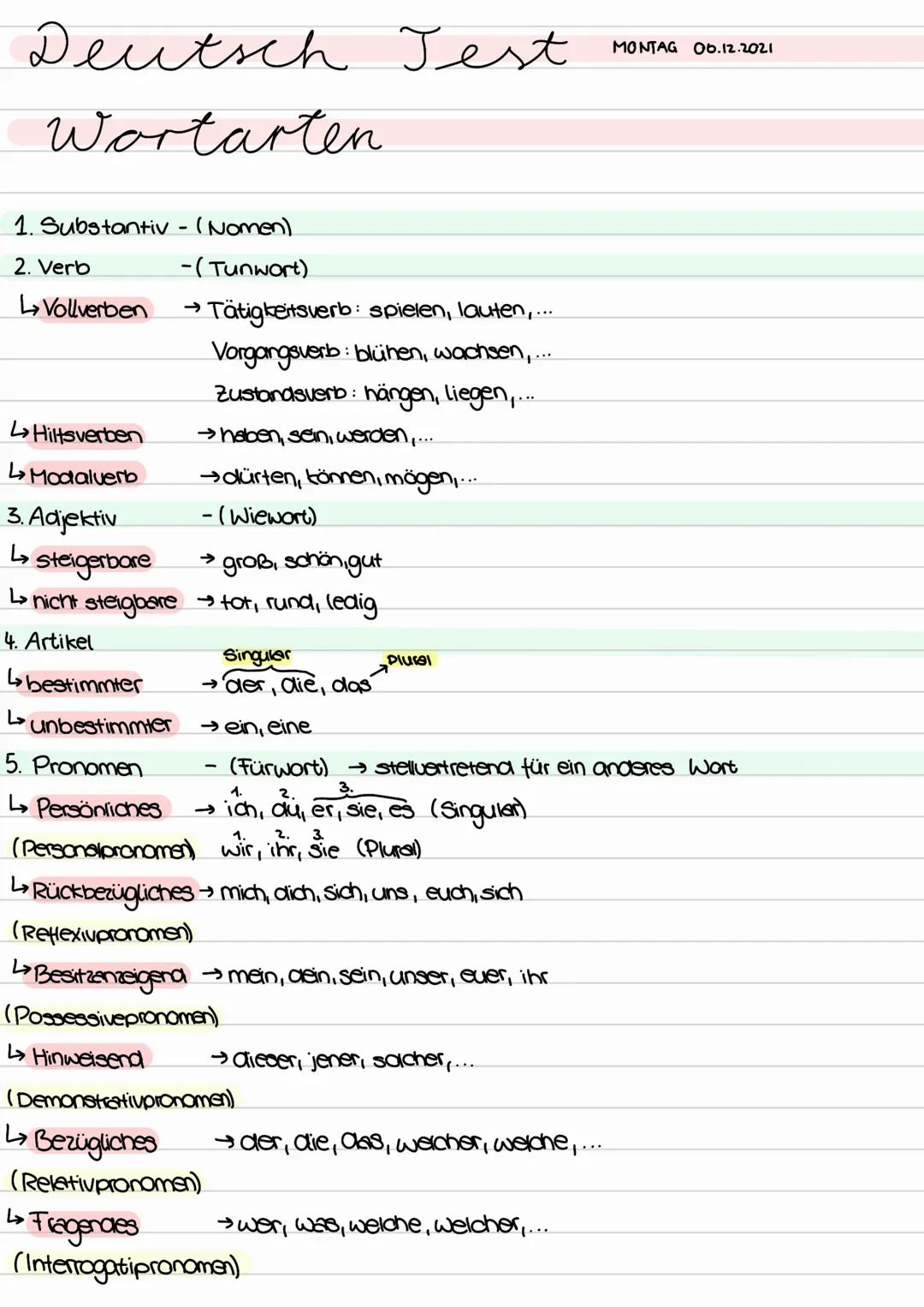 # Deutsch Test
MONTAG 06.12.2021
# Wortarten
1. Substantiv - (Nomen)
2. Verb -(Tunwort)
↳Vollverben →Tätigkeitsverb: spielen, lauten,...