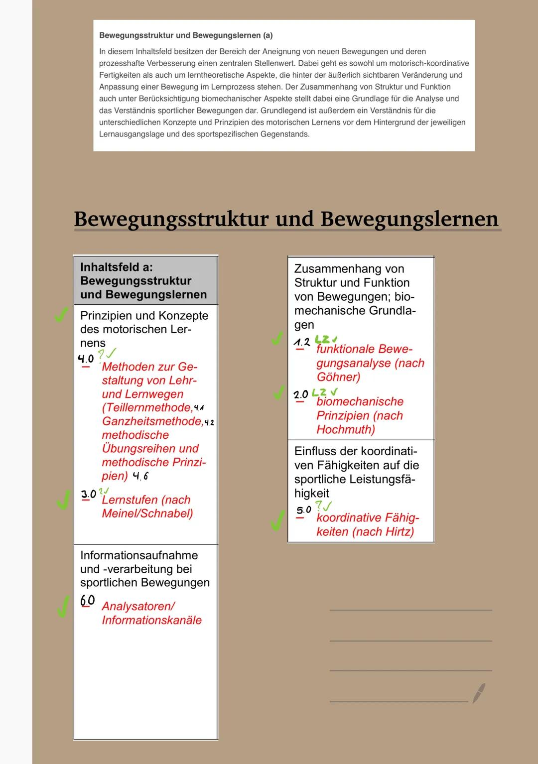 # Bewegungsstruktur und Bewegungslernen (a)
In diesem Inhaltsfeld besitzen der Bereich der Aneignung von neuen Bewegungen und deren
prozessh