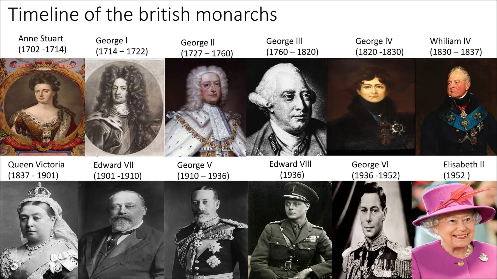 Englisch LK
Biehl
# The Royal Family
SPEAKER.K
3th march 2022
## General information:
- Elisabeth II -> Queen of the UK & Northern Irelan