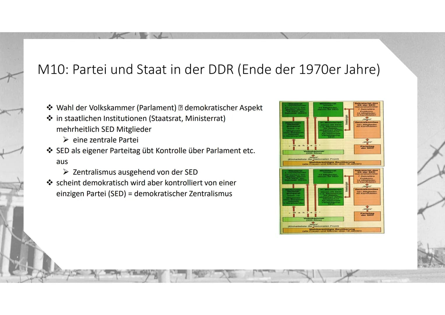 Von der SBZ zur Deutschen
Demokratischen Republik # Entnazifizierung und Sowjetisierung
* Besetzung der SBZ von der SMAD
* Start der Maßnahm
