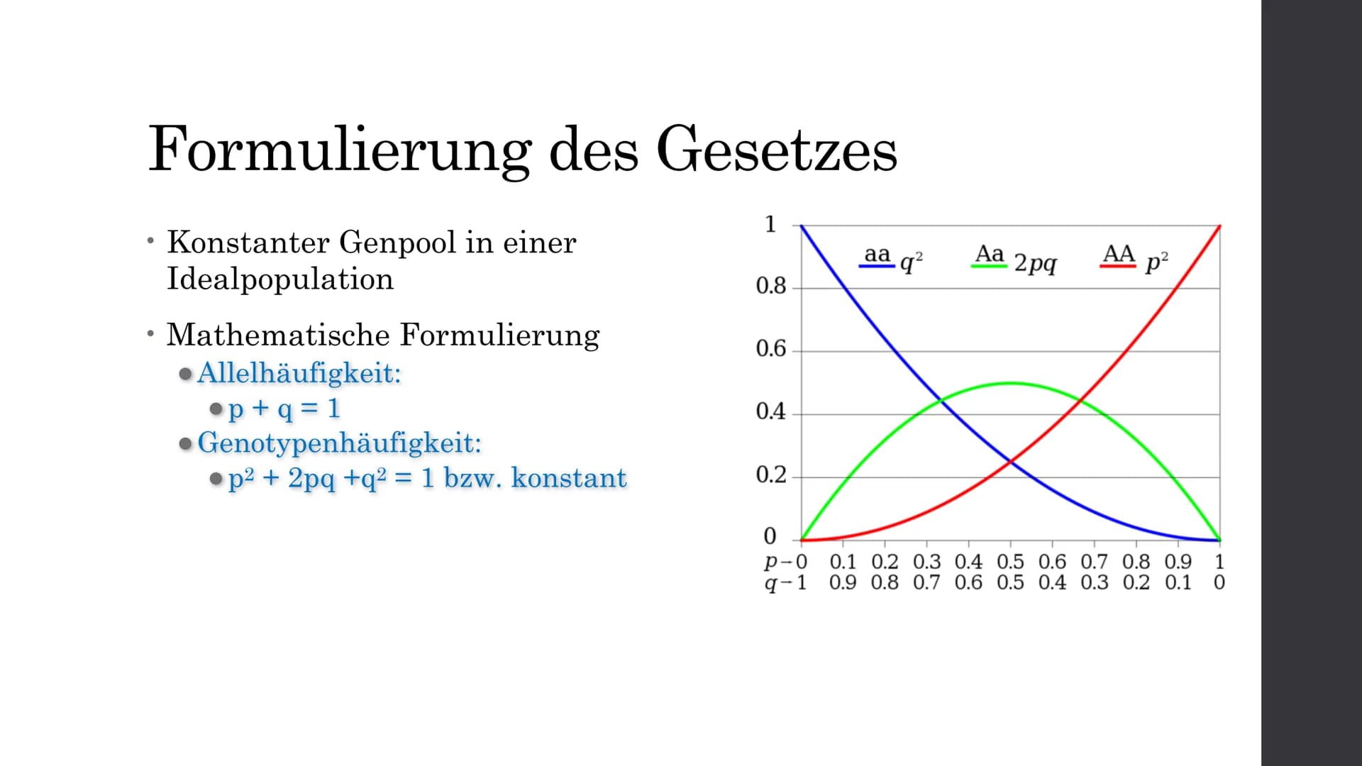 # Biologie
## Hardy-Weinberg-Gesetz
### Entwickler
- Godfrey Harold Hardy
- Mathematiker
- Wilhelm Weinberg
- Arzt und Vererbungsforscher
-