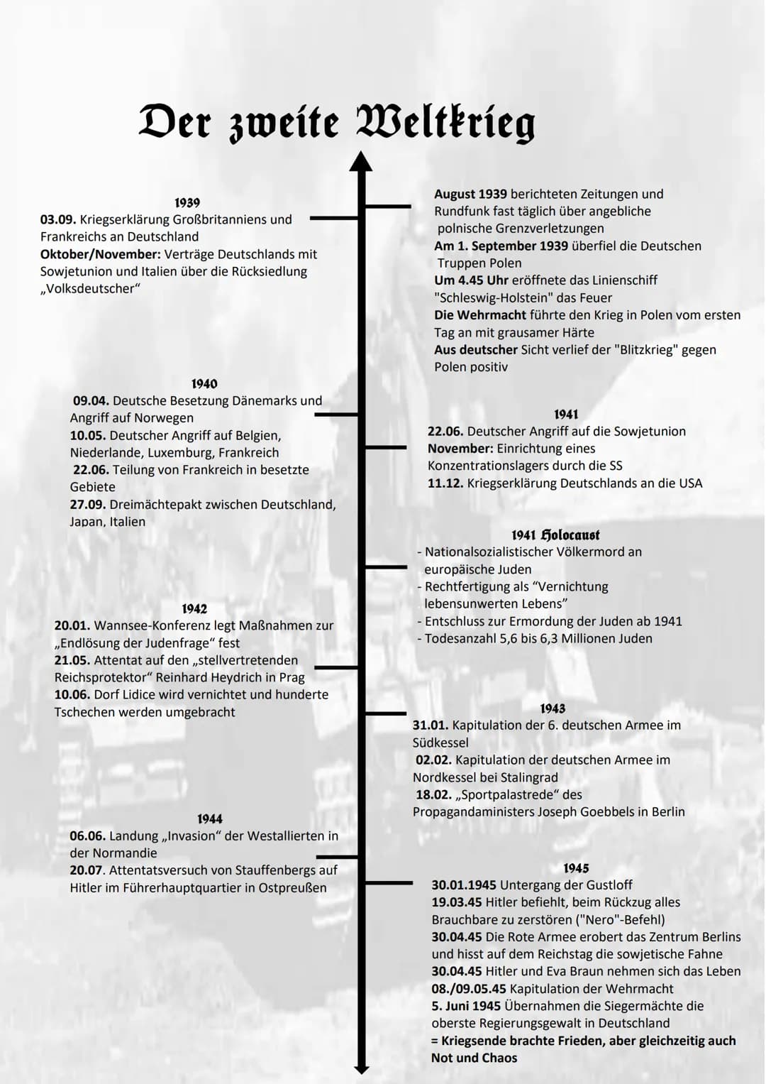 # Der zweite Weltkrieg
## 1939
- 03.09. Kriegserklärung Großbritanniens und Frankreichs an Deutschland
- Oktober/November: Verträge Deutsch