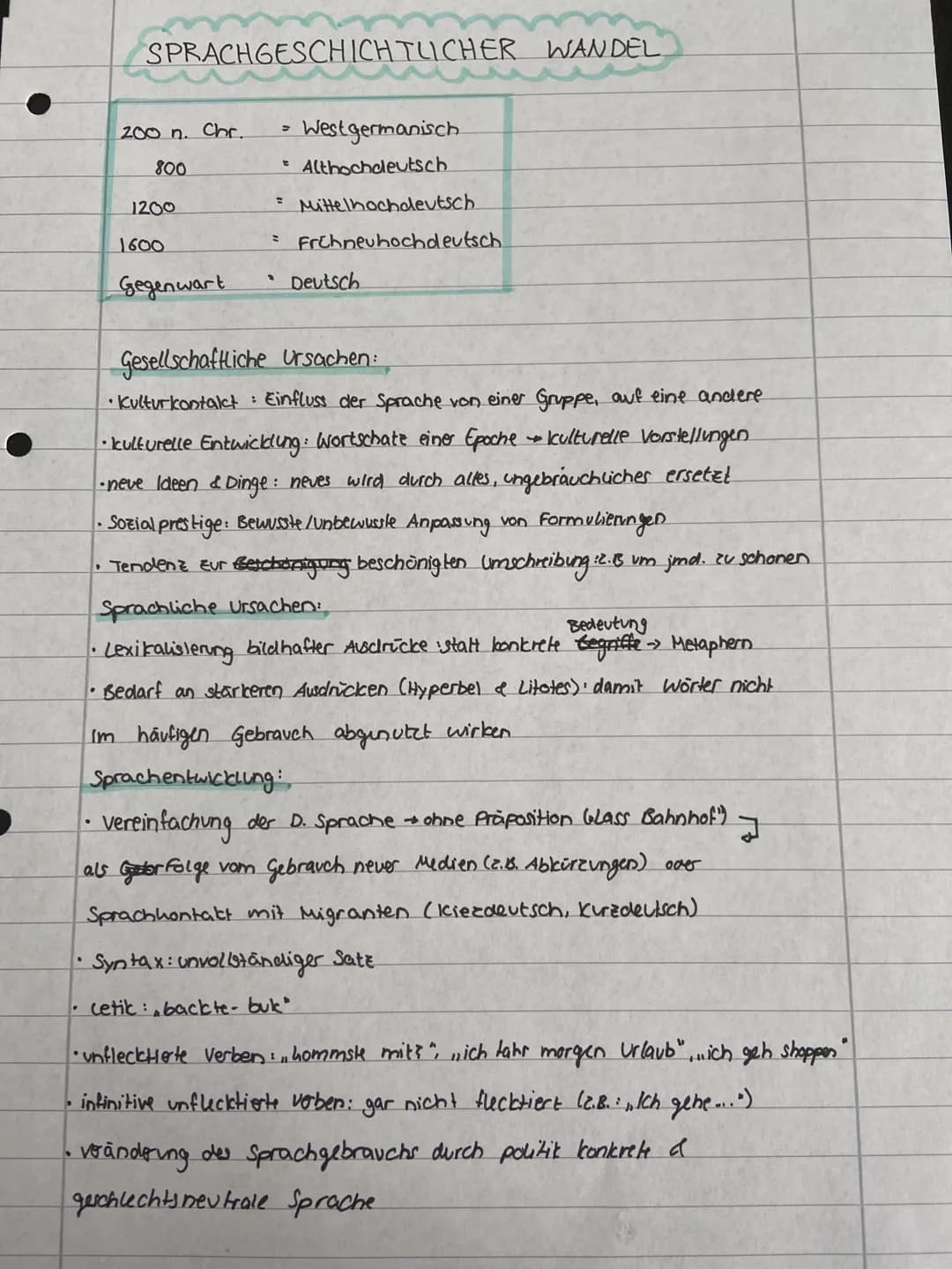 <p>Der sprachgeschichtliche Wandel ist ein faszinierendes Phänomen, das die deutsche Sprache über die Jahrhunderte geprägt hat. Von den Anf