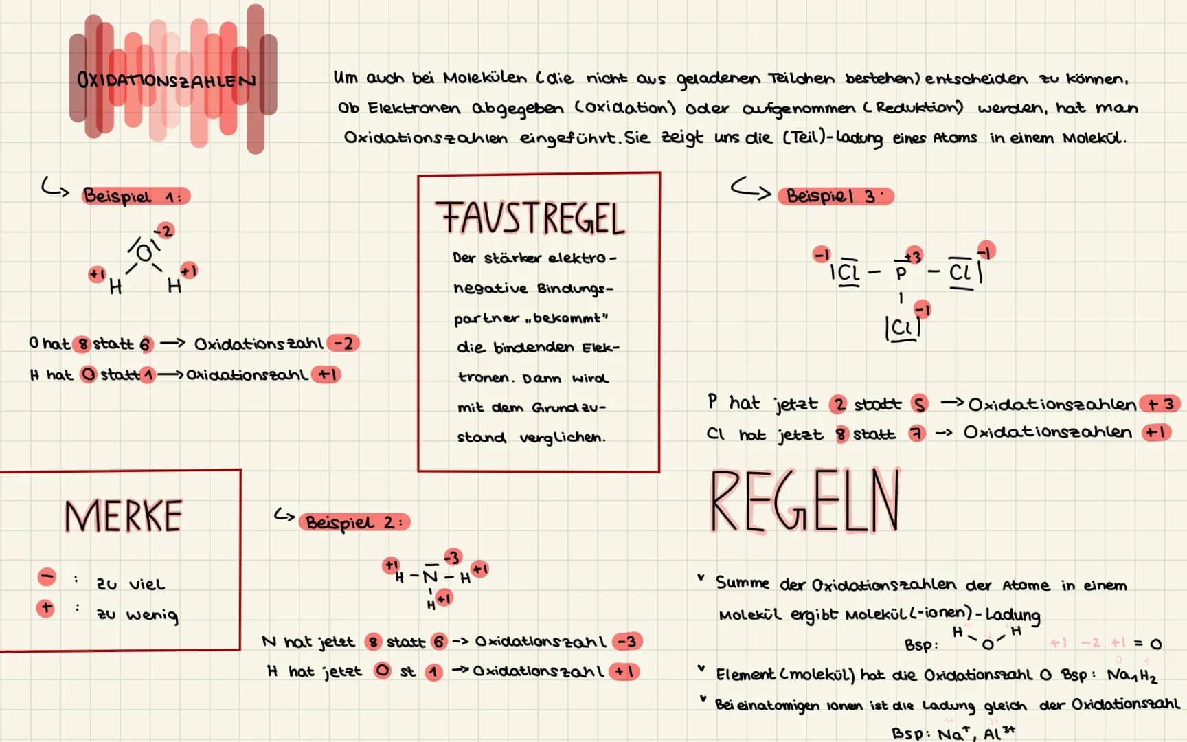# OXIDATIONSZAHLEN
Um auch bei Molekülen (die nicht aus geladenen Teilchen bestehen) entscheiden zu können, Ob Elektronen abgegeben (Oxidat