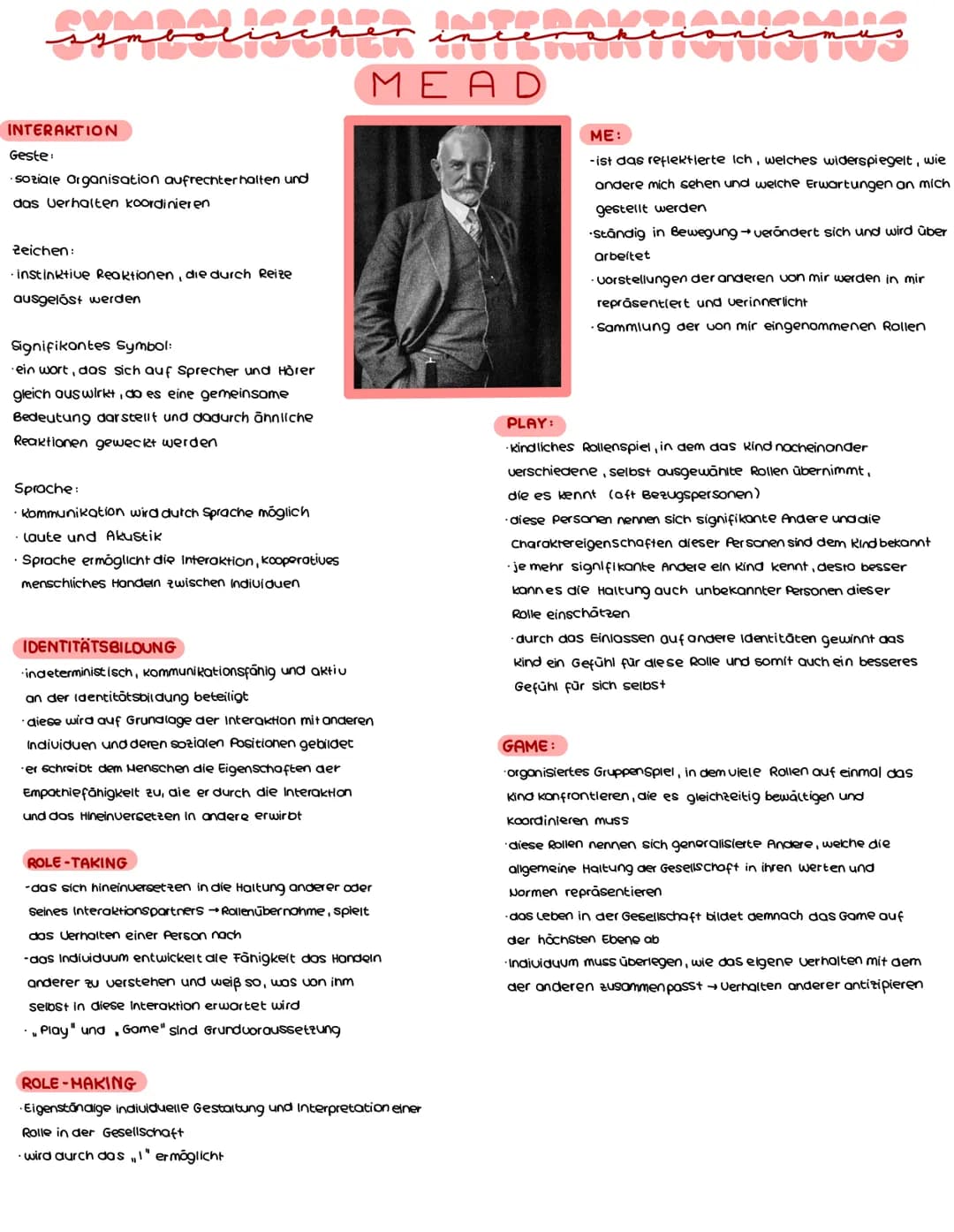 # symbolischer inceranci
## MEAD
### INTERAKTION
Geste:
soziale Organisation aufrechterhalten und
das Verhalten koordinieren
zeichen:
inst