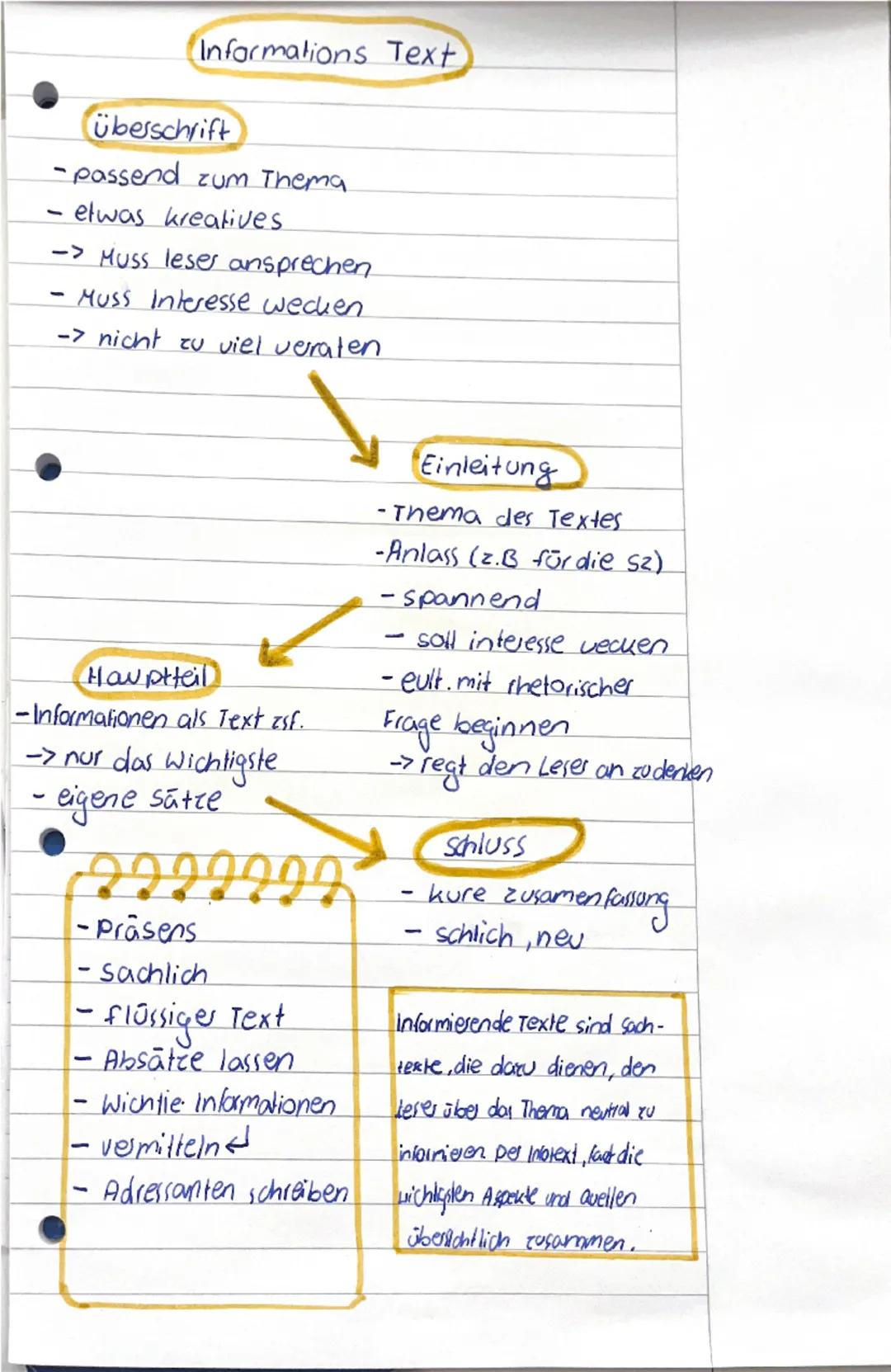 Informations Text
überschrift
-passend zum Thema.
-etwas kreatives
-> Muss leser ansprechen.
-Muss Interesse wecken
-> nicht zu viel verrat
