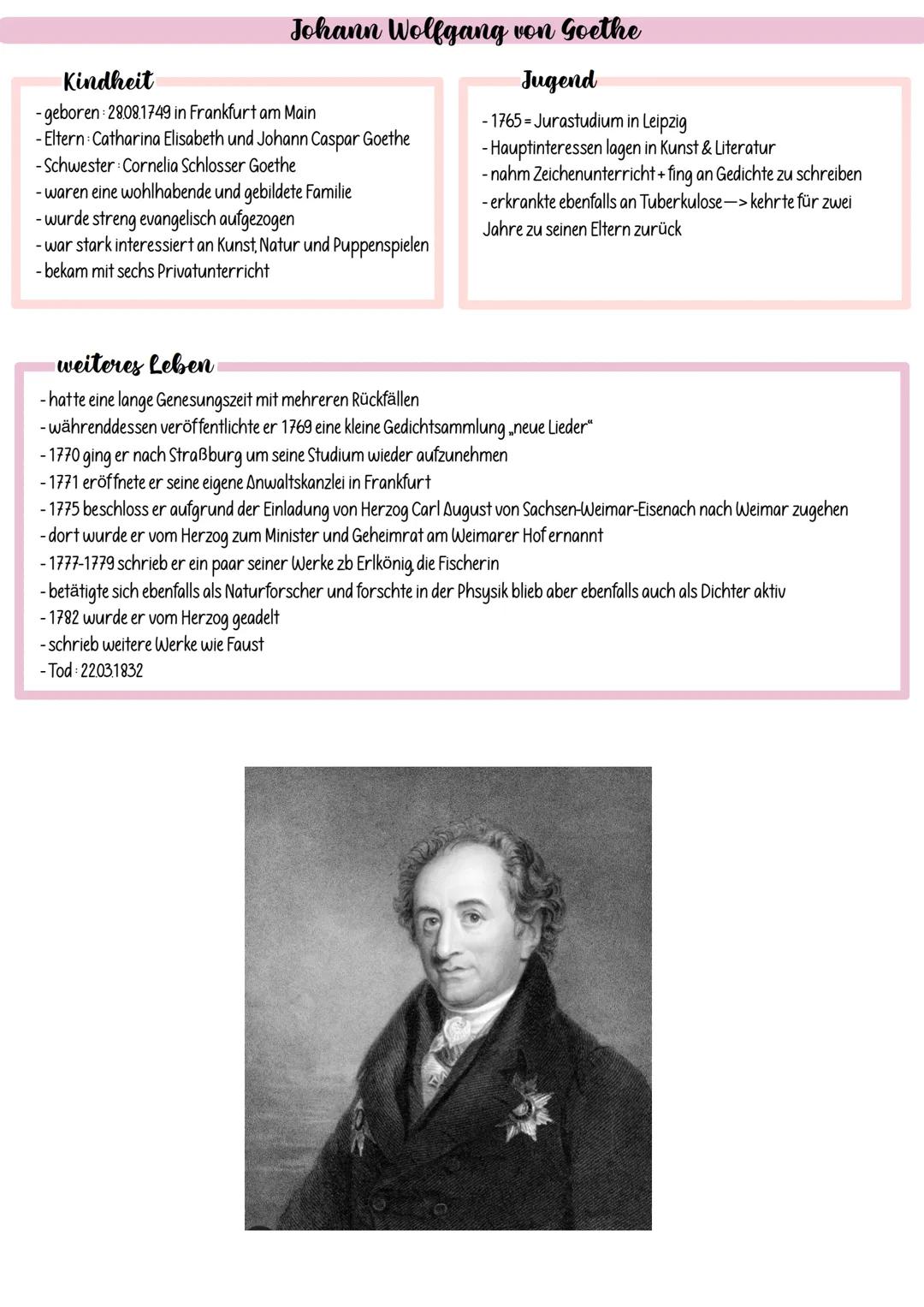 ## Johann Christoph Friedrich Schiller
Kindheit
- Geboren: 10.11.1759 in Marbach am Neckar
- Eltern: Johann Caspar und Elisabeth Dorothea