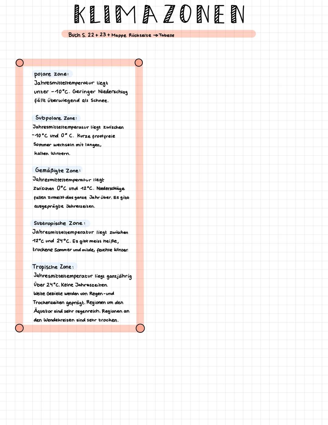 KLIMAZONEN
Buch S. 22 +23+ Mappe Rückseite → Tabelle
polare zone:
Jahresmitteltemperatur liegt
unter -10°C. Geringer Niederschlag
fällt über