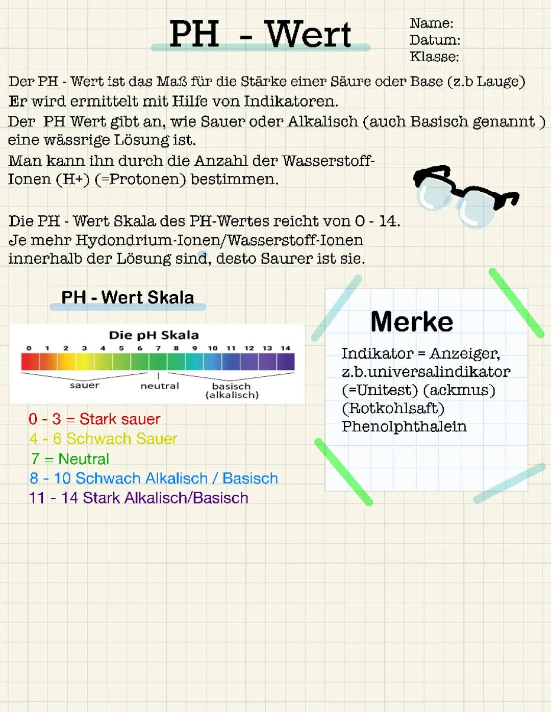 PH - Wert