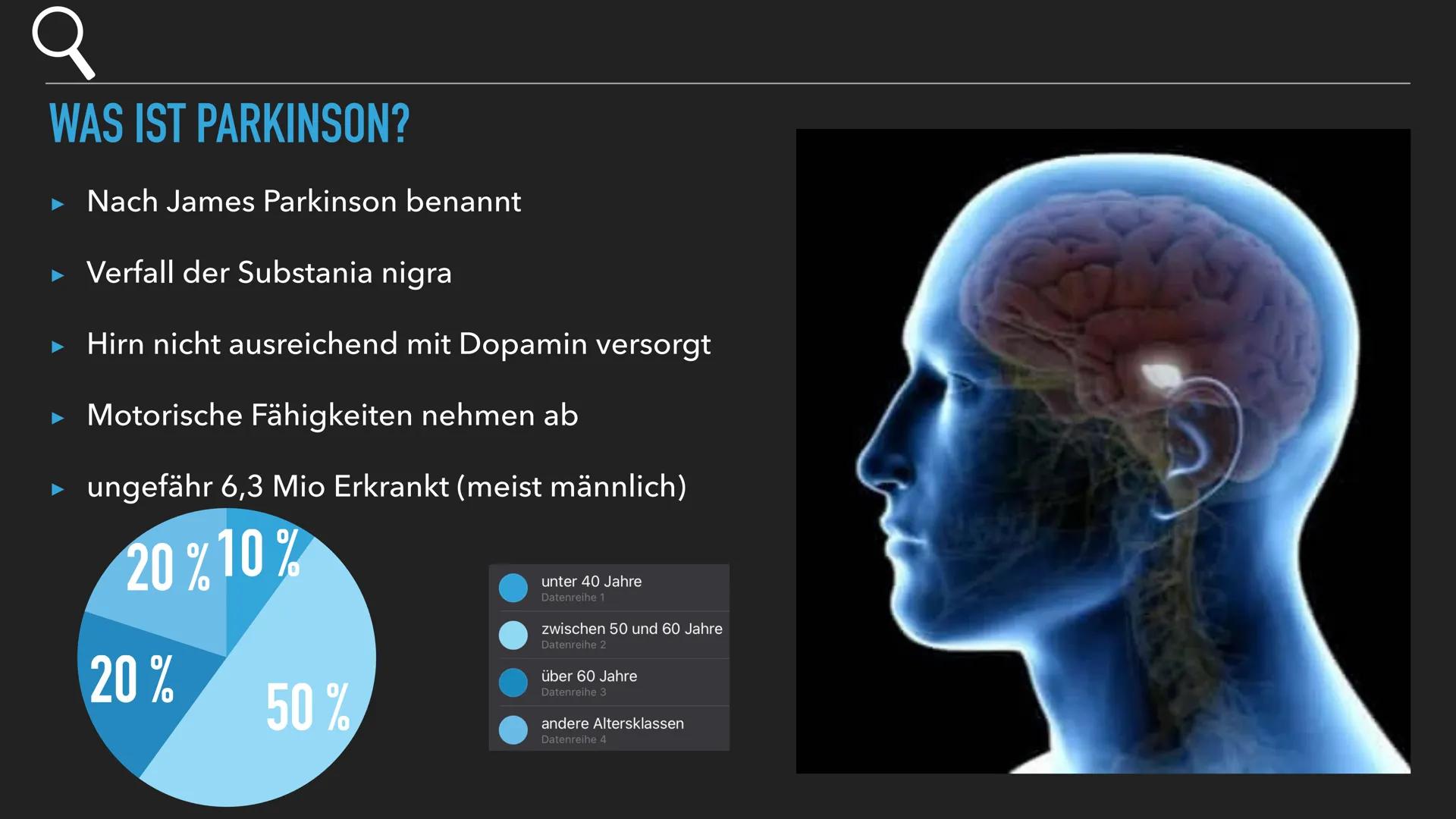 PARKINSON Q
Was ist
Parkinson?
Gliederung
+
Symptome
Ursachen
und
Diagnose
Verlauf
D
Medikamente
und
Behandlung Q
WAS IST PARKINSON?
▸ Nach