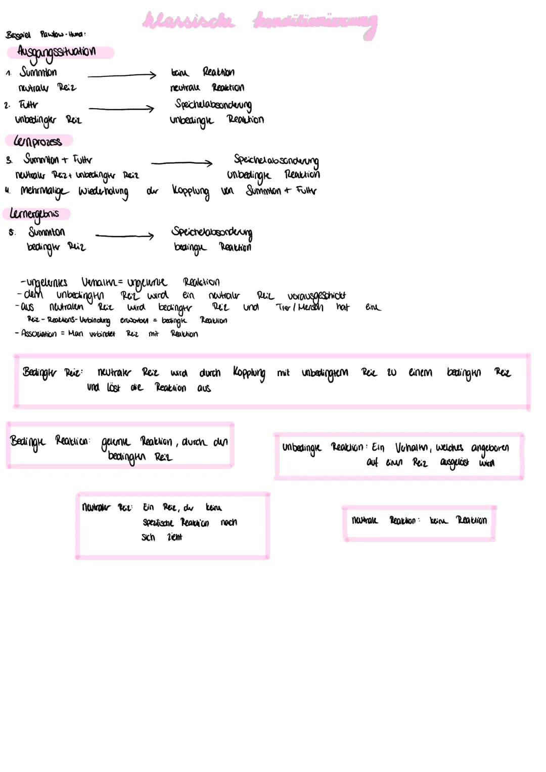 # bedingungen
## Merkmale des Verhaltens:
- auffärig sein
- mittiere Komplexität & Navigtet habre
→Neugier & Aufmerksamkeit abliven
## Merkm