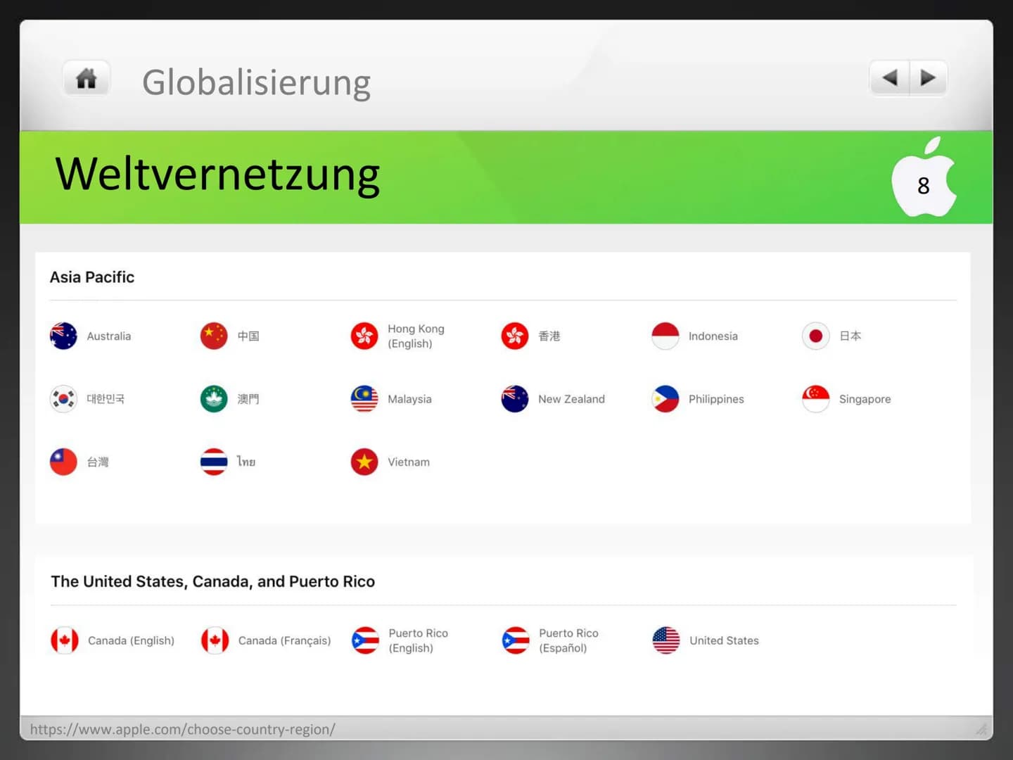 Globalisierung
APPLE
Wie grün ist der Apfel? ## Globalisierung
# Nachhaltigkeit
1
- Ökologie
- Prinzip, nach dem nicht mehr verbraucht werd