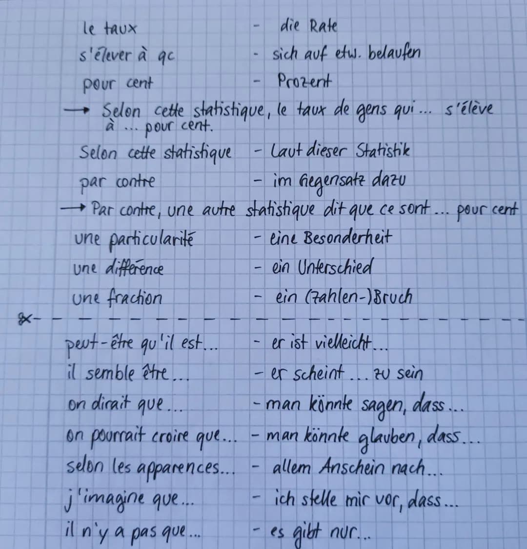 le taux - die Rate
s'élever à qc - sich auf etw. belaufen
pour cent - Prozent
→ Selon cette statistique, le taux de gens qui... s'élève
à...