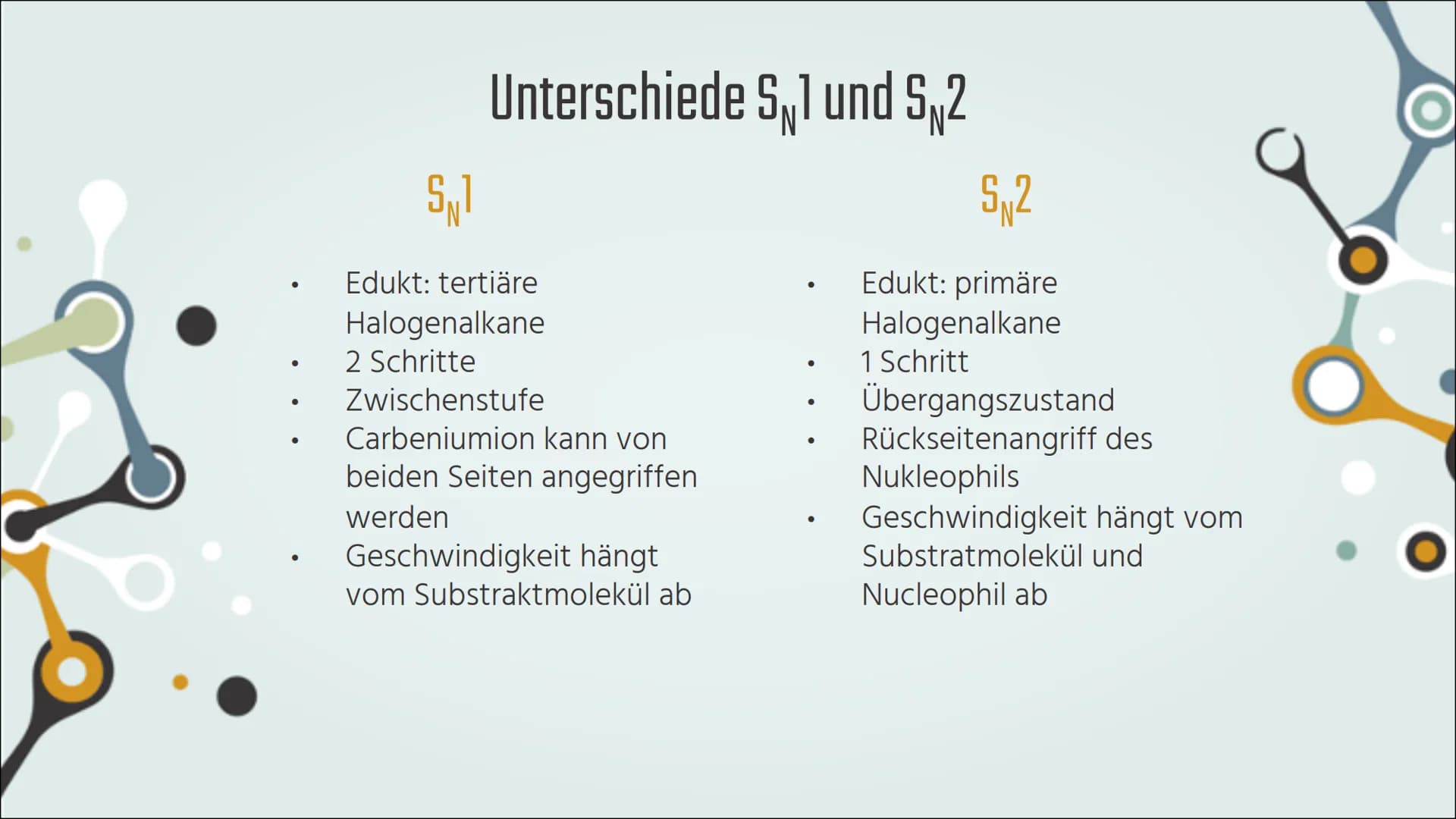Organische
Synthesen
Karolina Przerwa # Inhalt
## 01 BEGRIFFSERKLÄRUNG
Begriffe, die für ein Verständnis des Themas wichtig sind
## 02 RADI