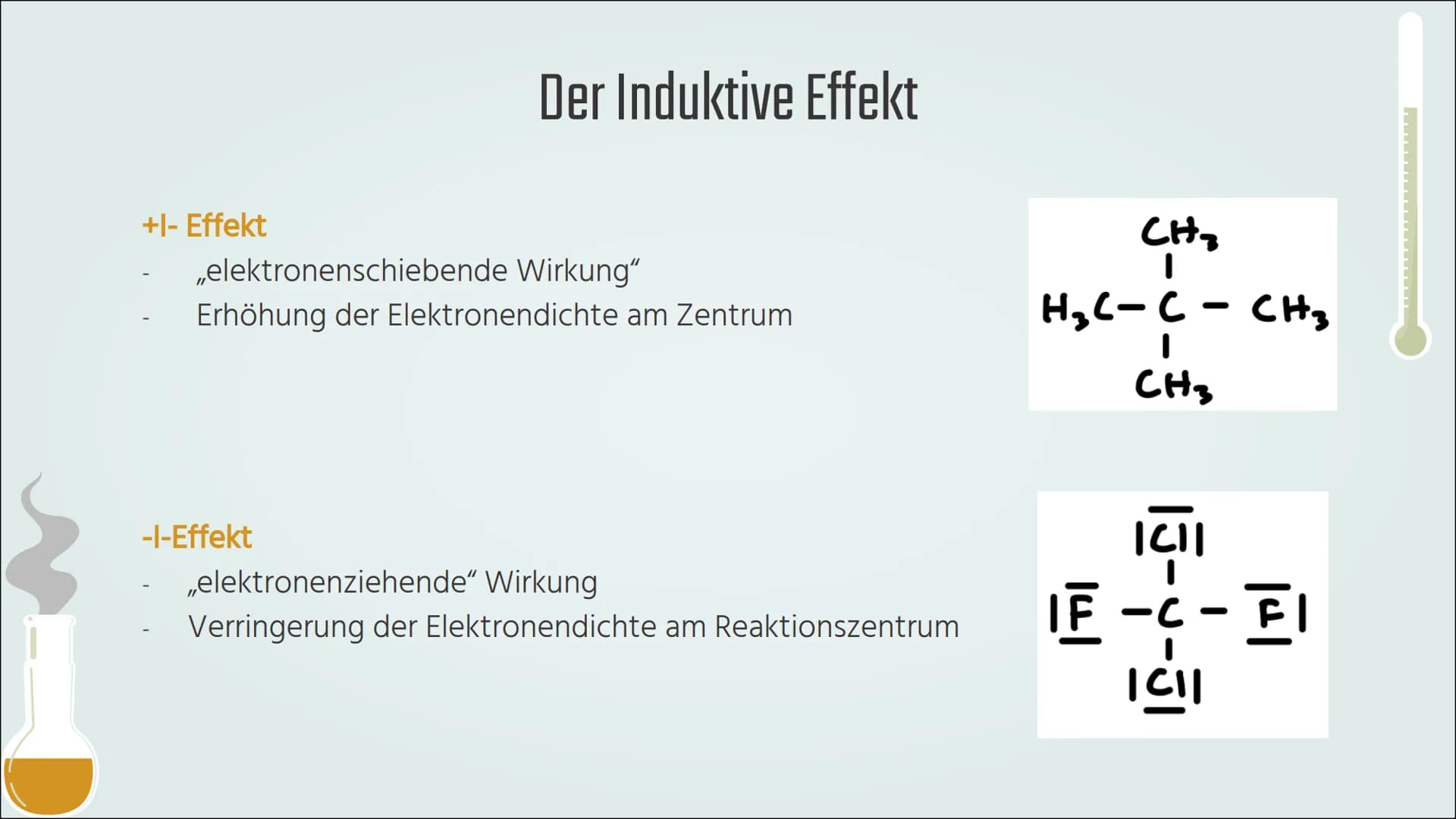 Organische
Synthesen
Karolina Przerwa # Inhalt
## 01 BEGRIFFSERKLÄRUNG
Begriffe, die für ein Verständnis des Themas wichtig sind
## 02 RADI
