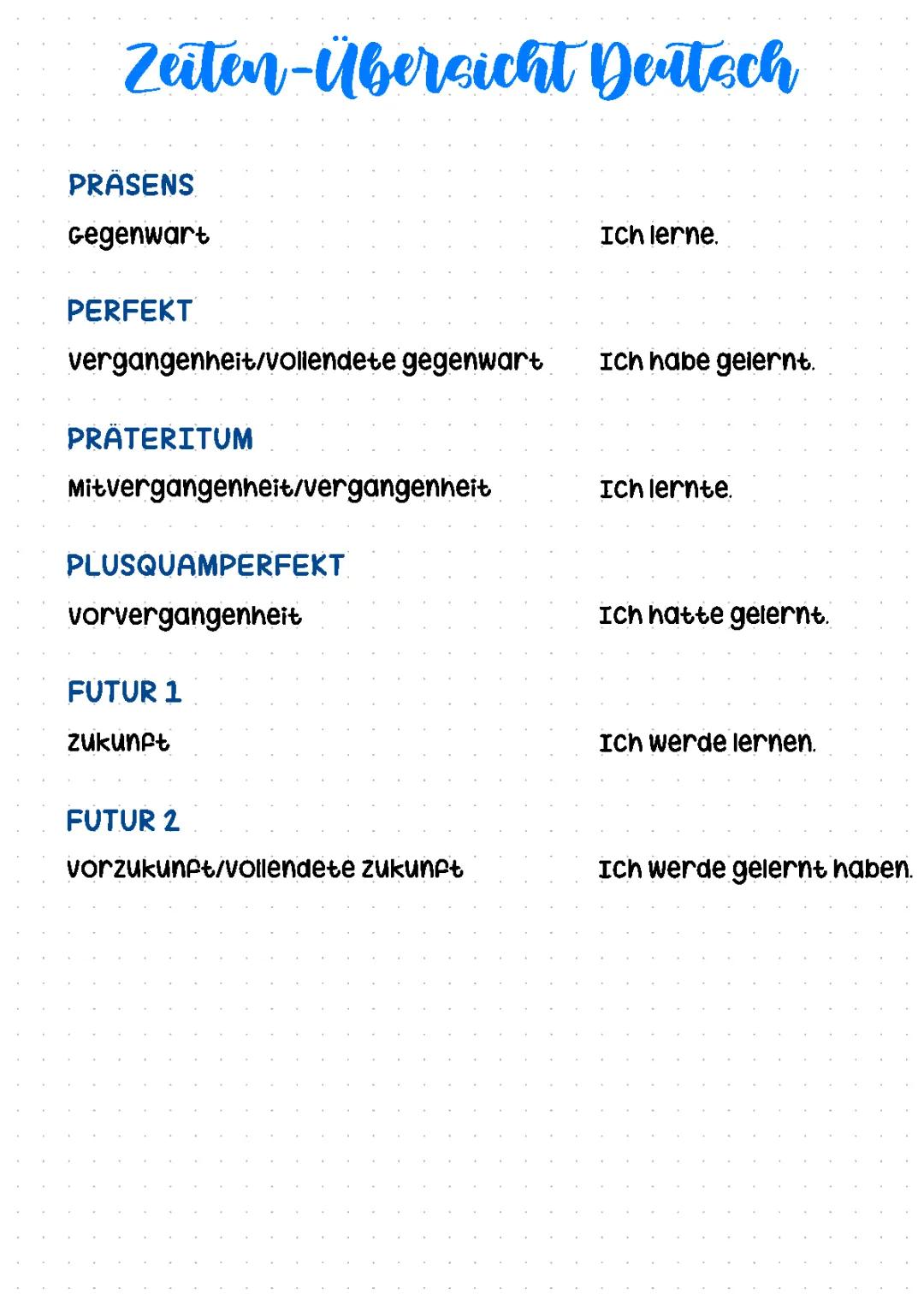 Zeiten-Übersicht - Deutsch