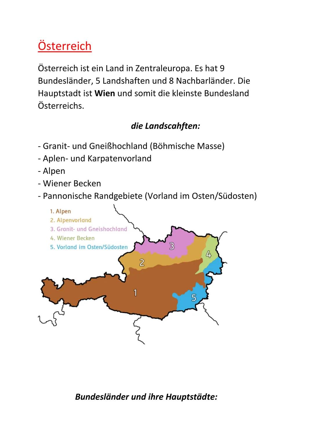 # Österreich
Österreich ist ein Land in Zentraleuropa. Es hat 9
Bundesländer, 5 Landshaften und 8 Nachbarländer. Die
Hauptstadt ist Wien un